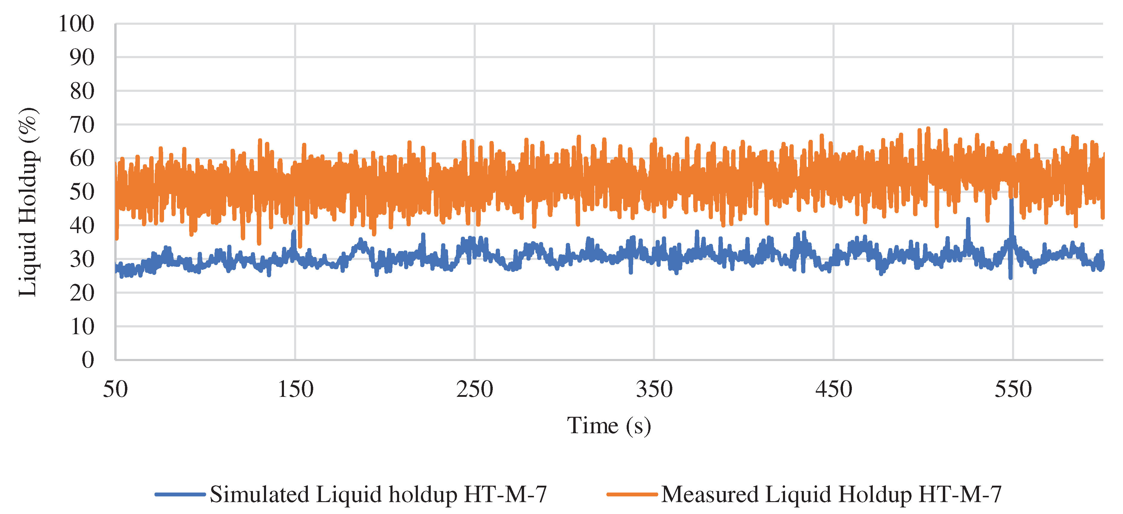 Preprints 77074 g0a2