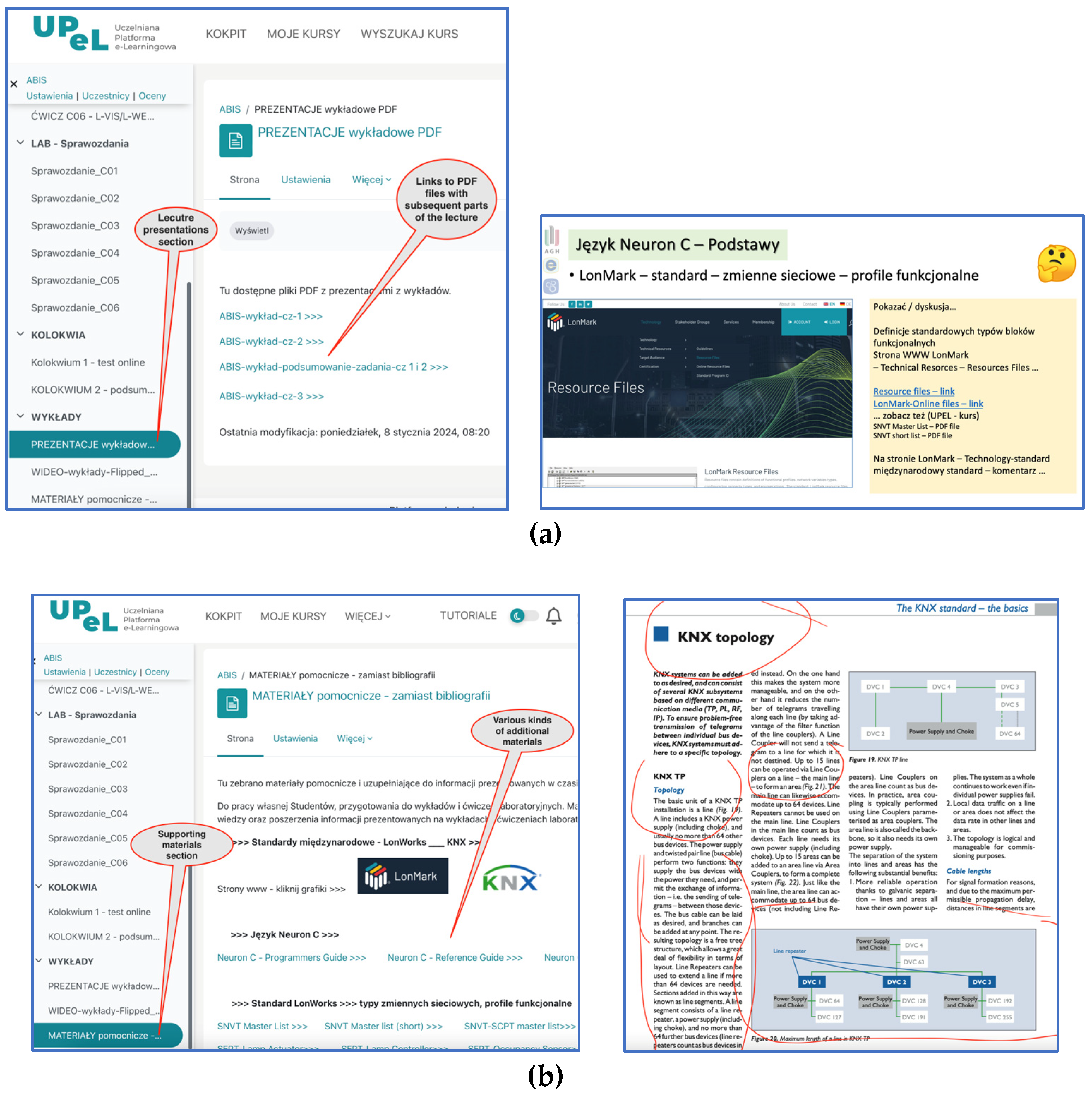 Preprints 108209 g002