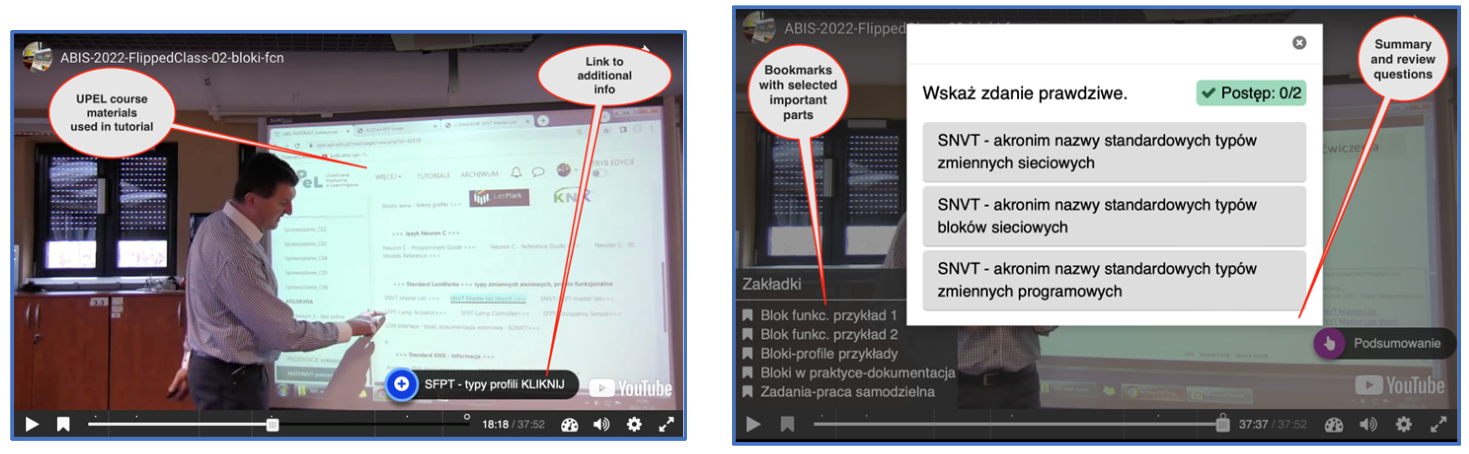 Preprints 108209 g004