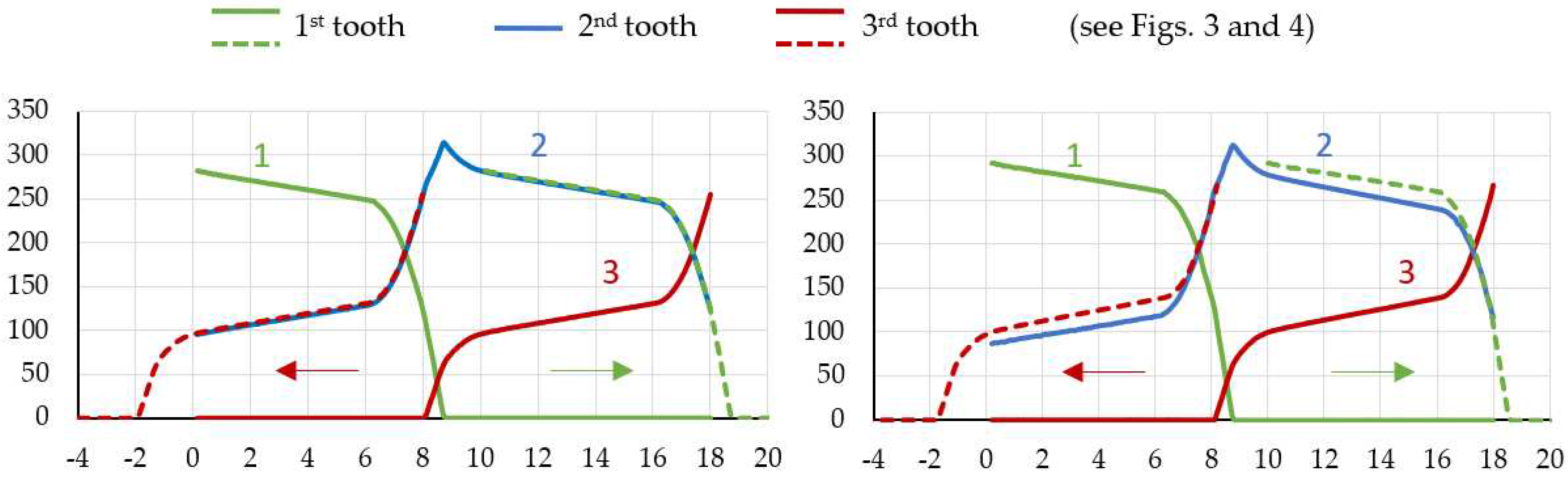 Preprints 97714 g010