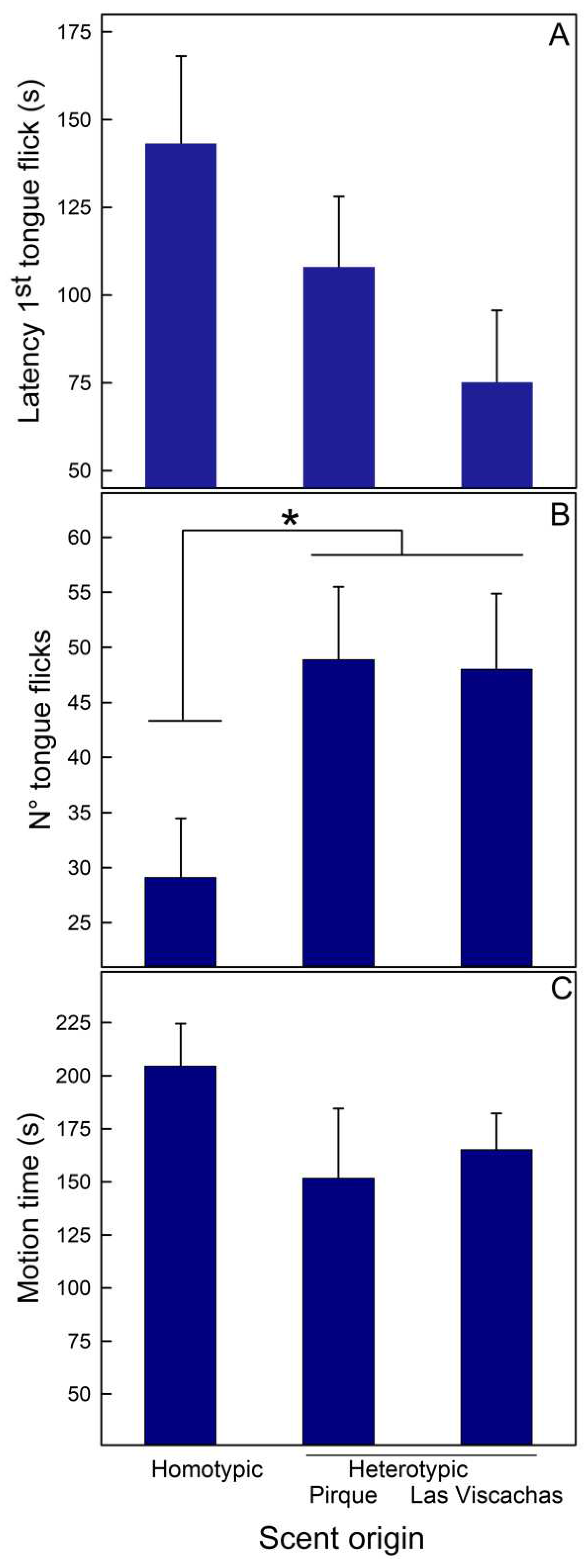 Preprints 73949 g002