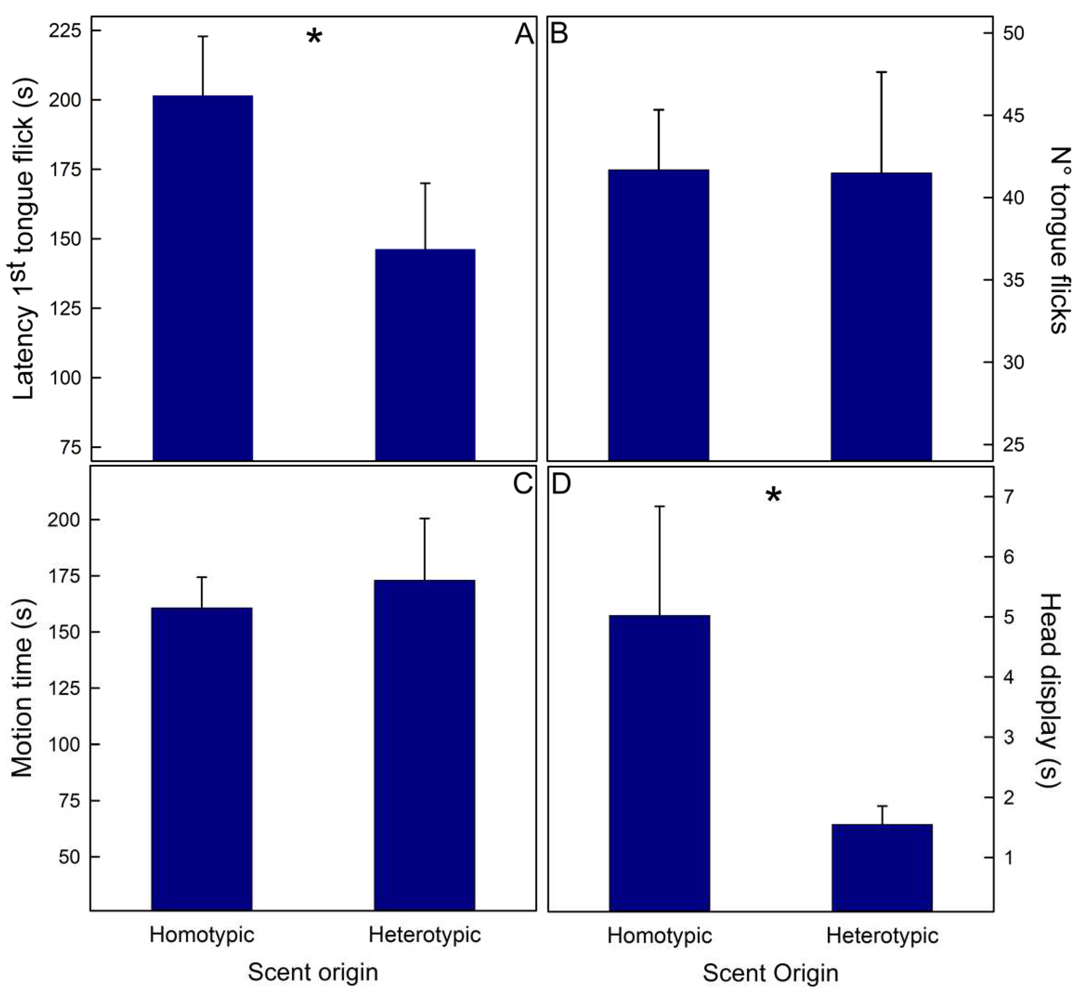 Preprints 73949 g003