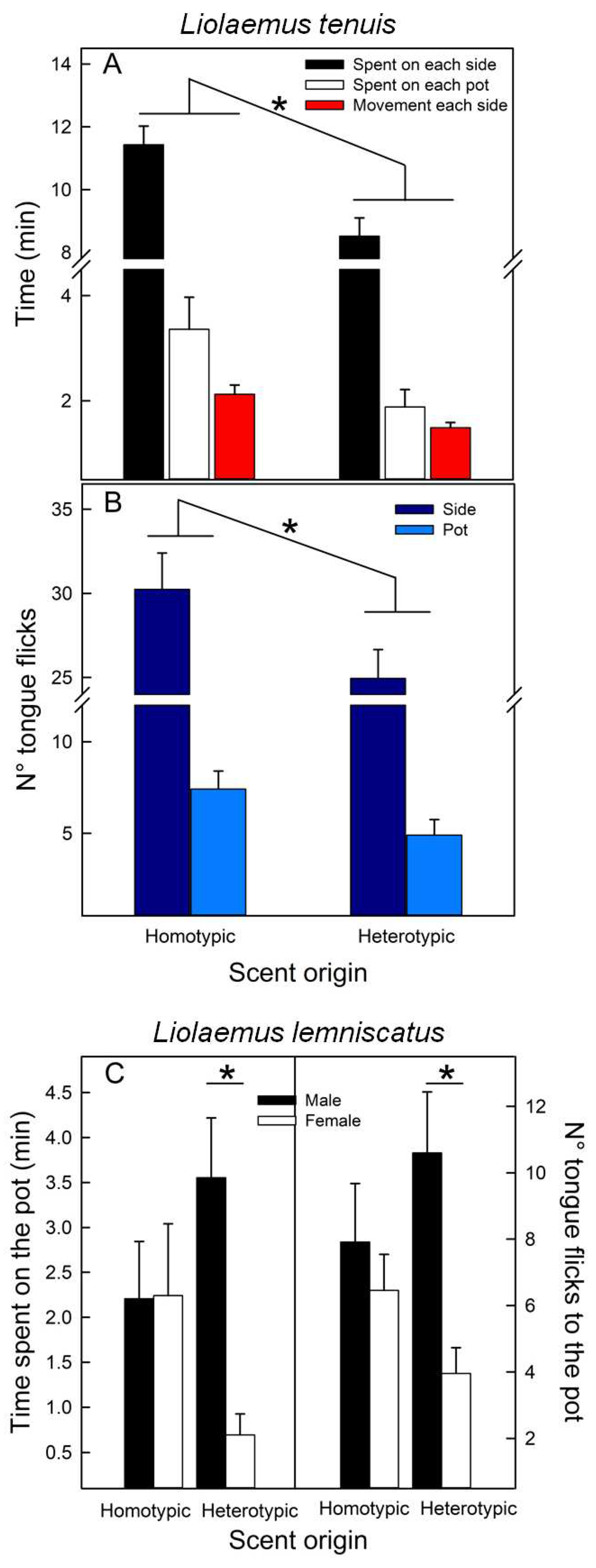 Preprints 73949 g004