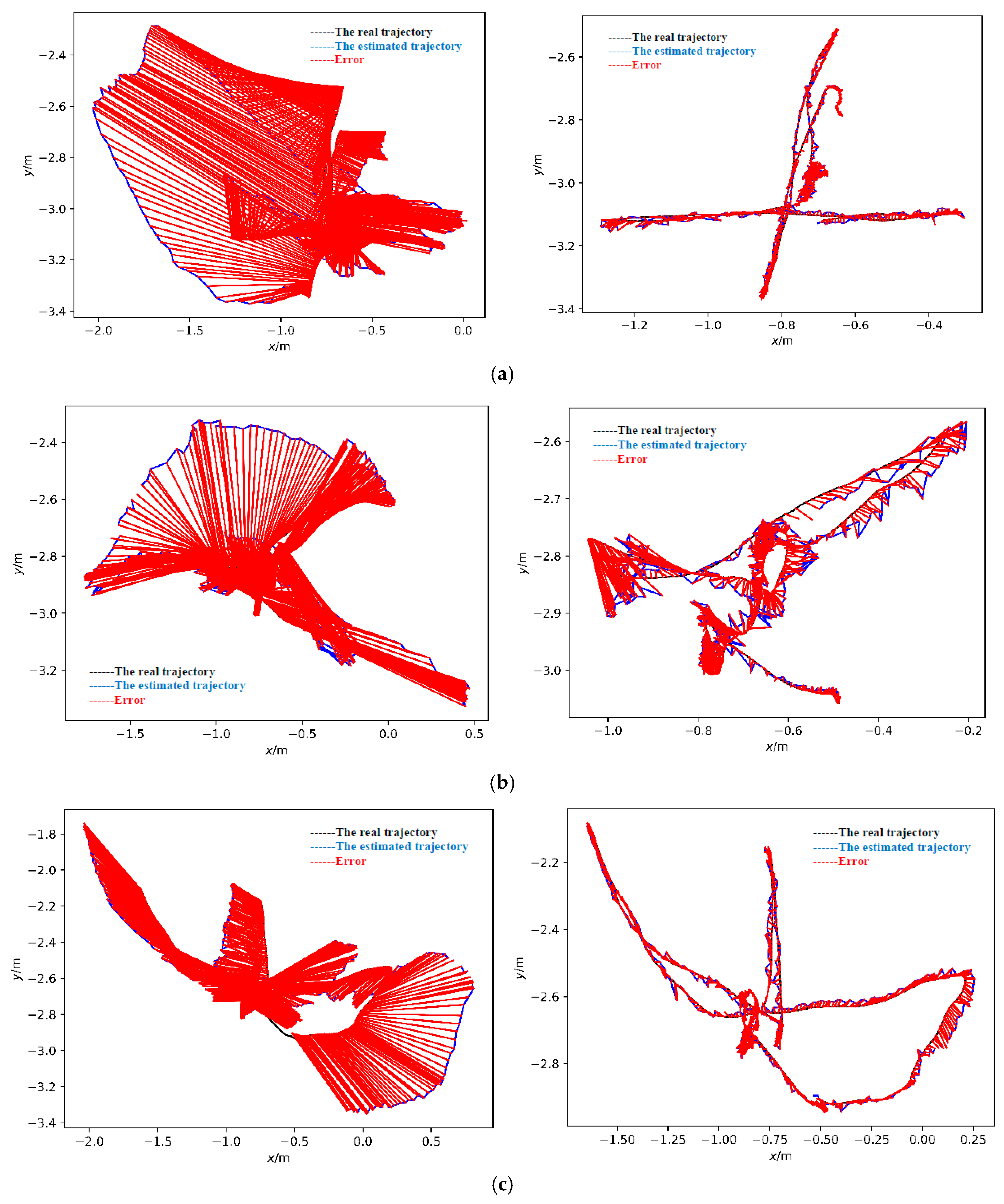 Preprints 109534 g014