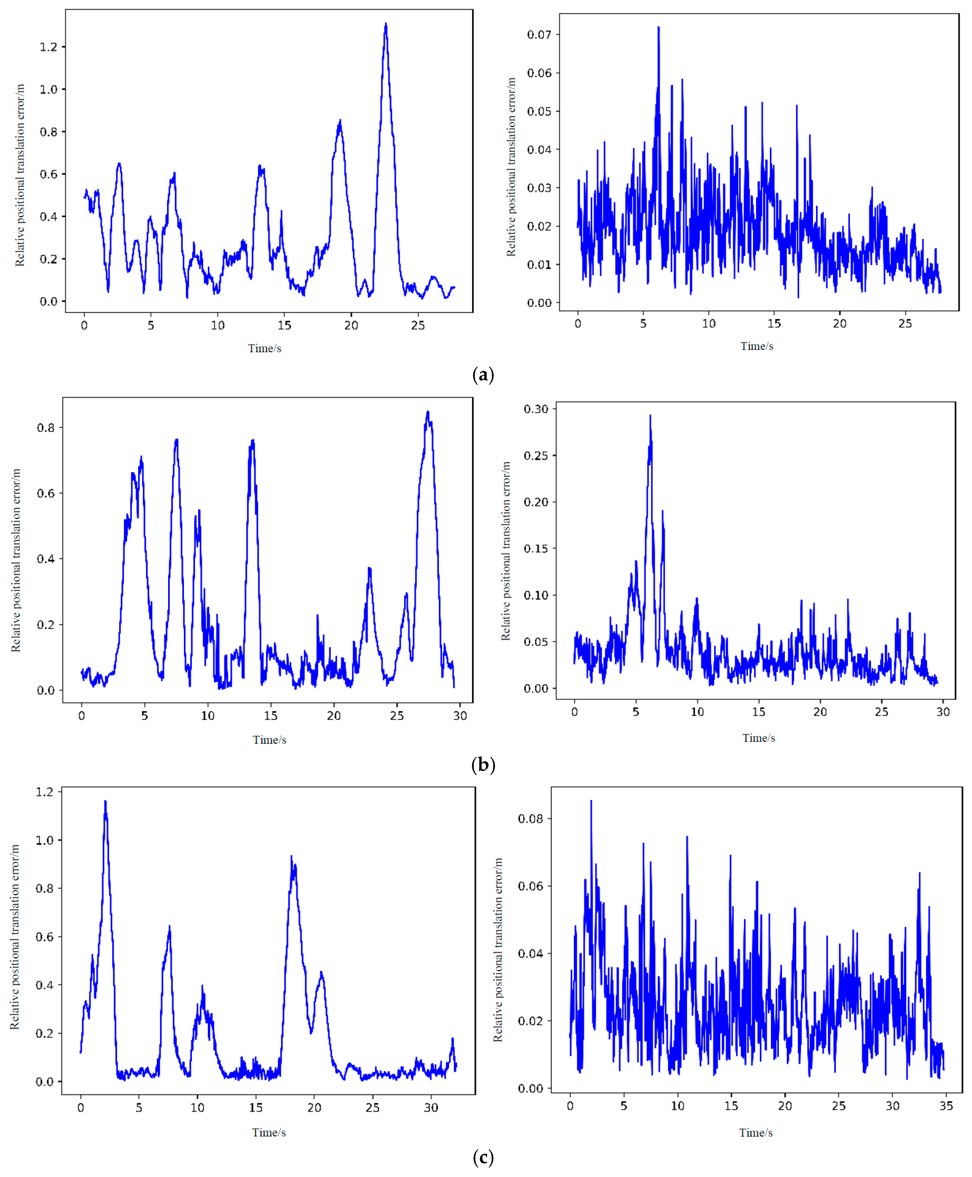 Preprints 109534 g015