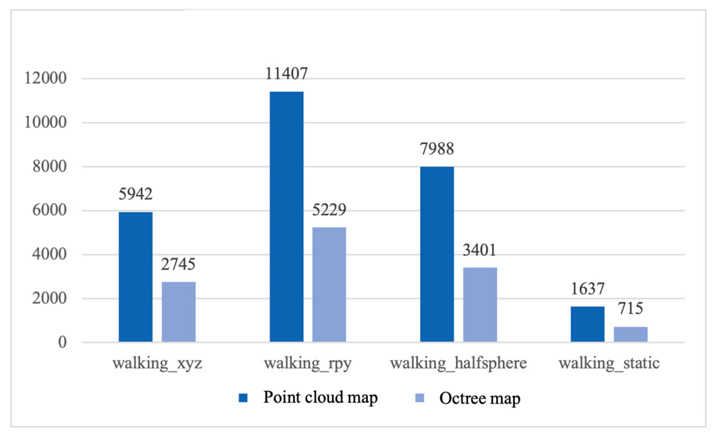 Preprints 109534 g028