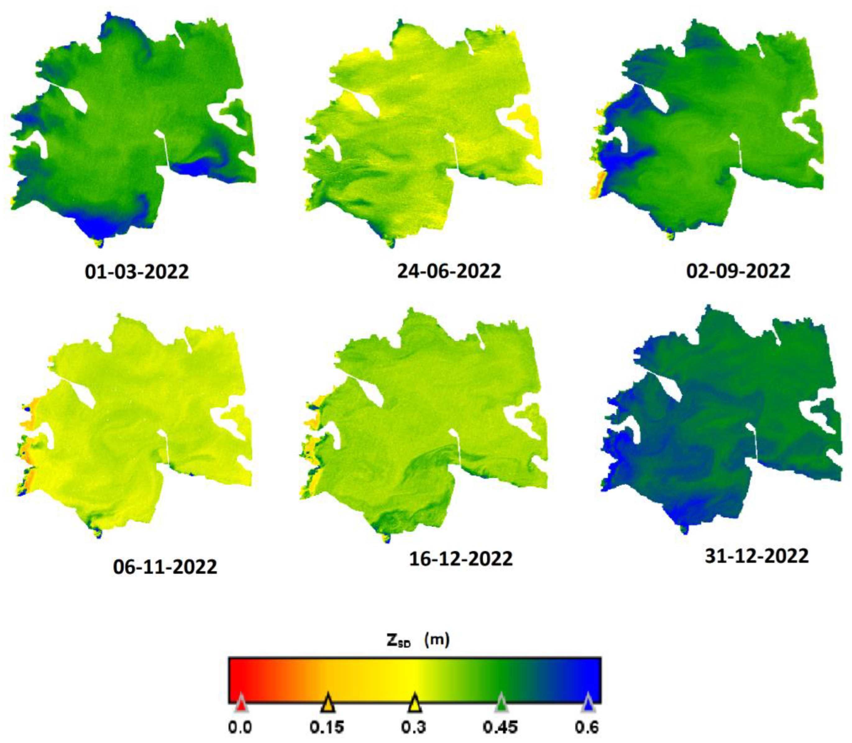 Preprints 84159 g003