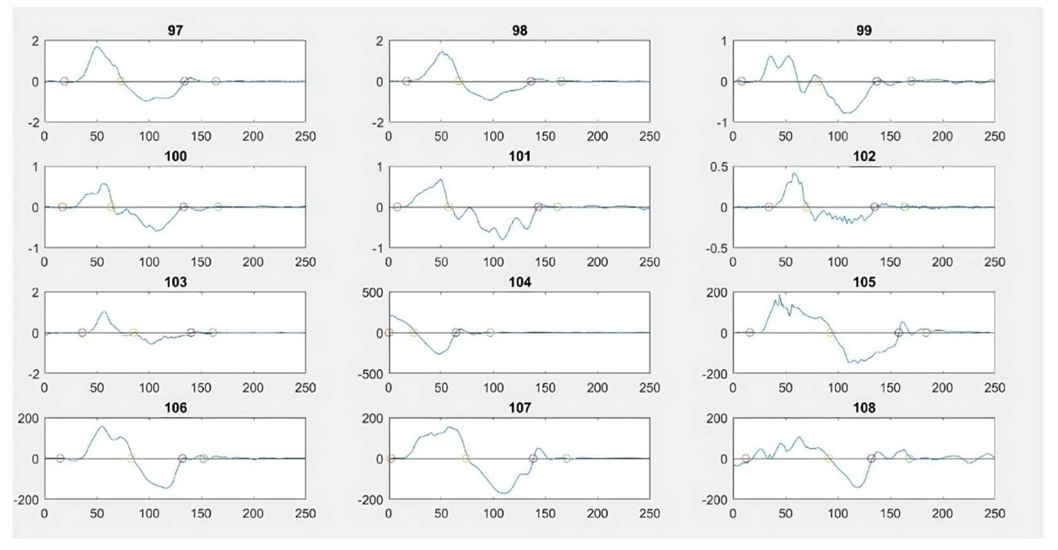 Preprints 121919 g002