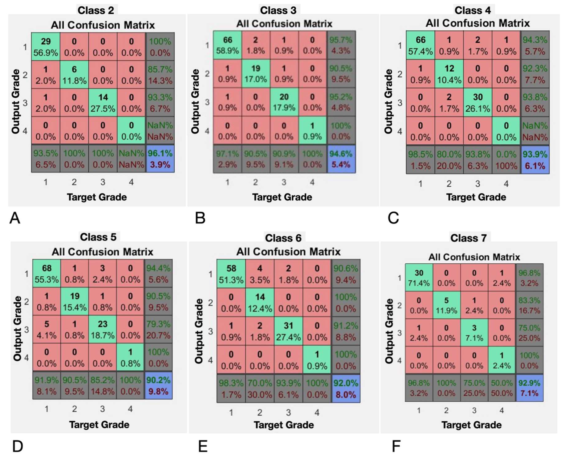 Preprints 121919 g004