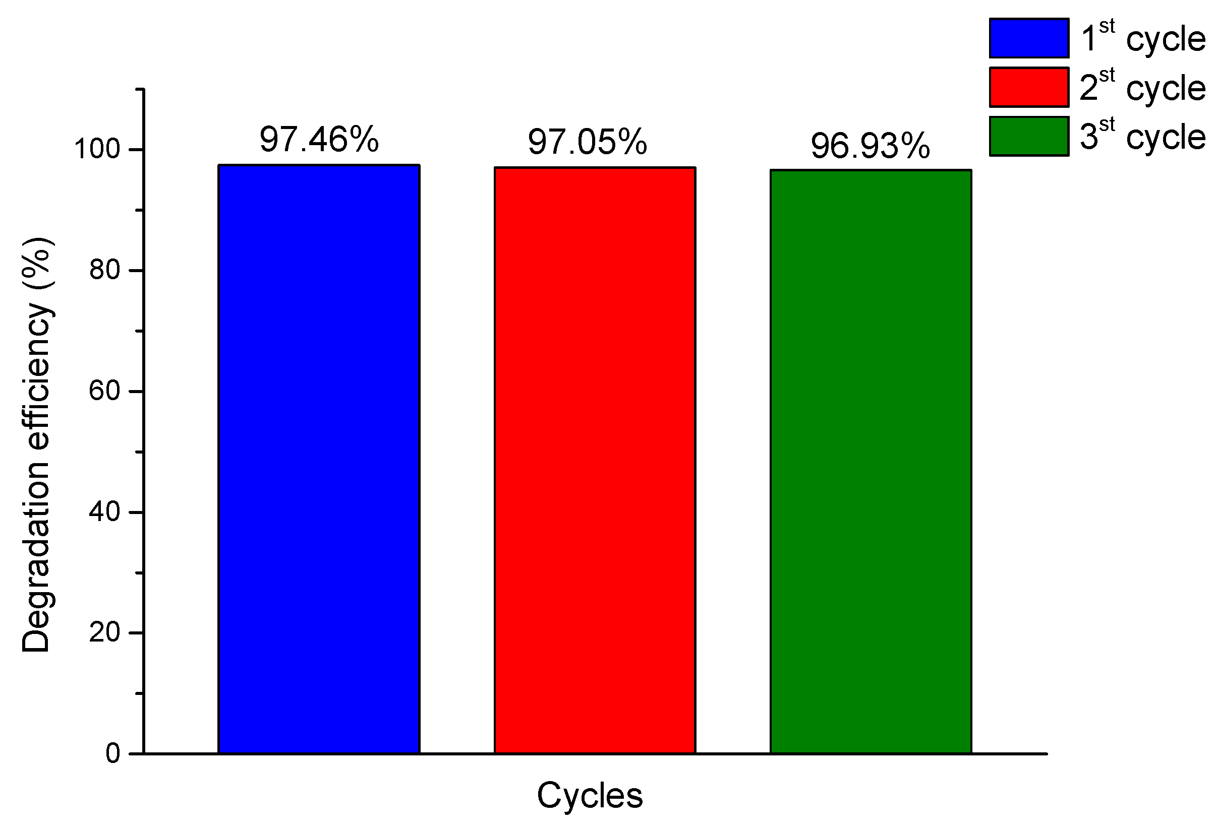 Preprints 92069 g013