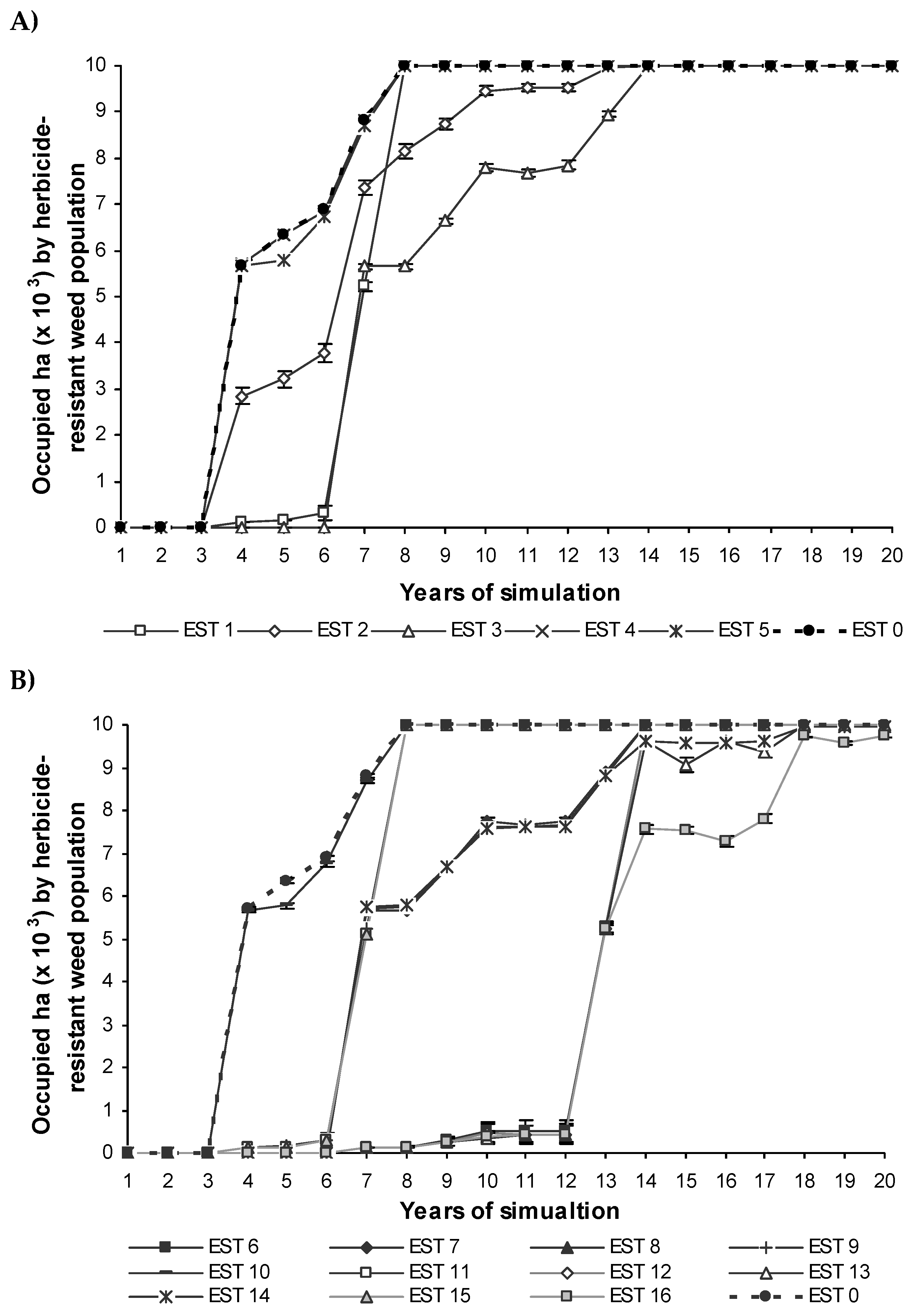 Preprints 112978 g009