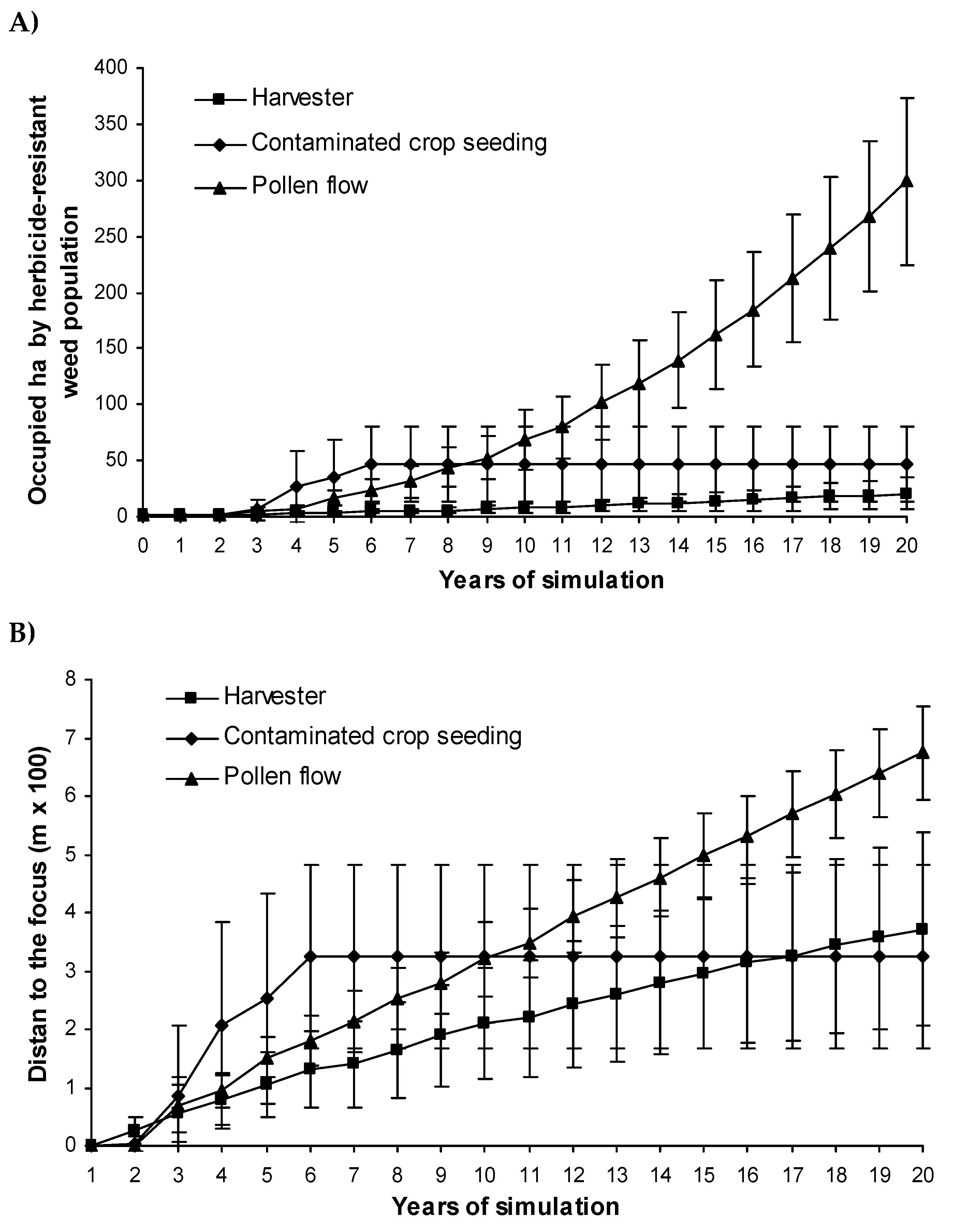 Preprints 112978 g010