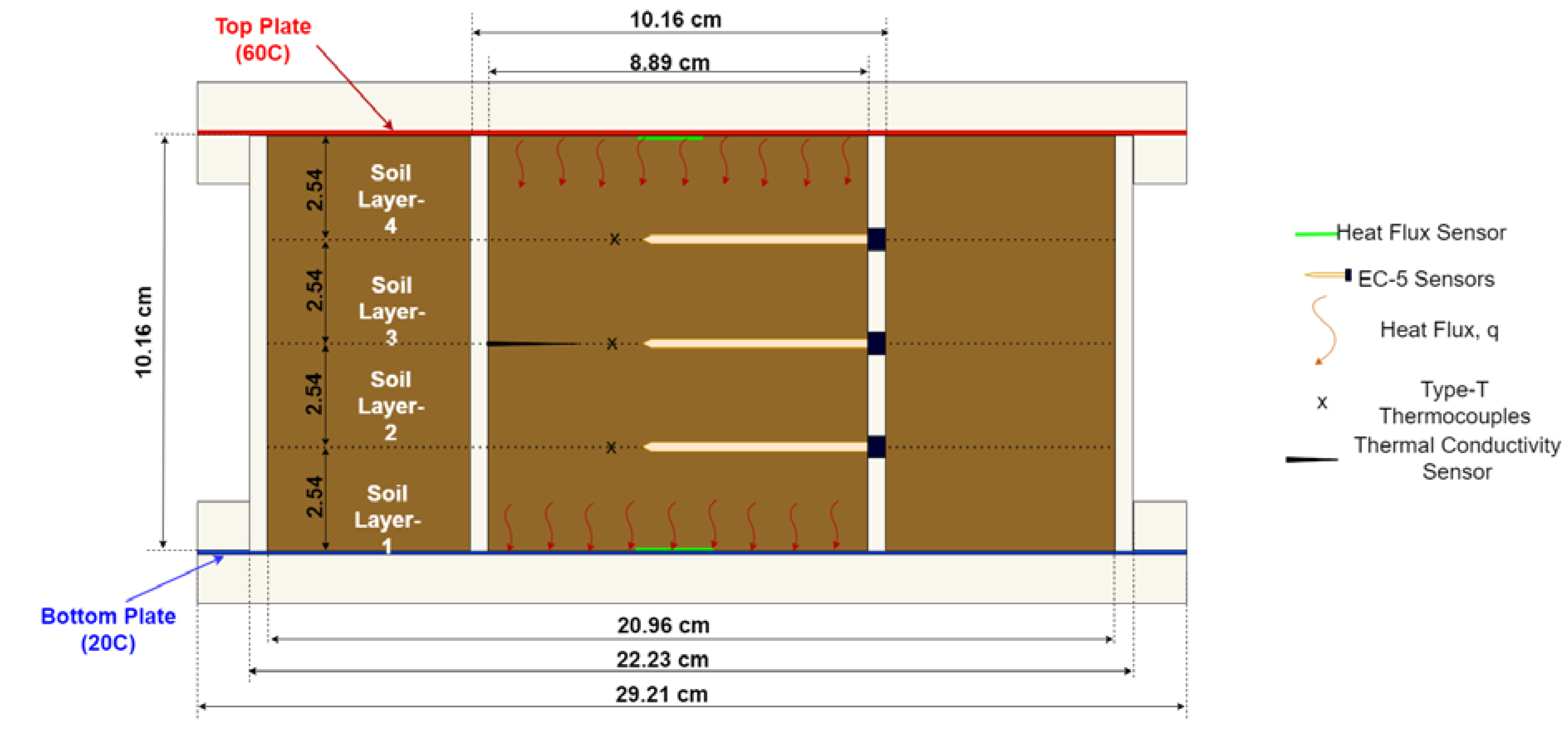 Preprints 110587 g001