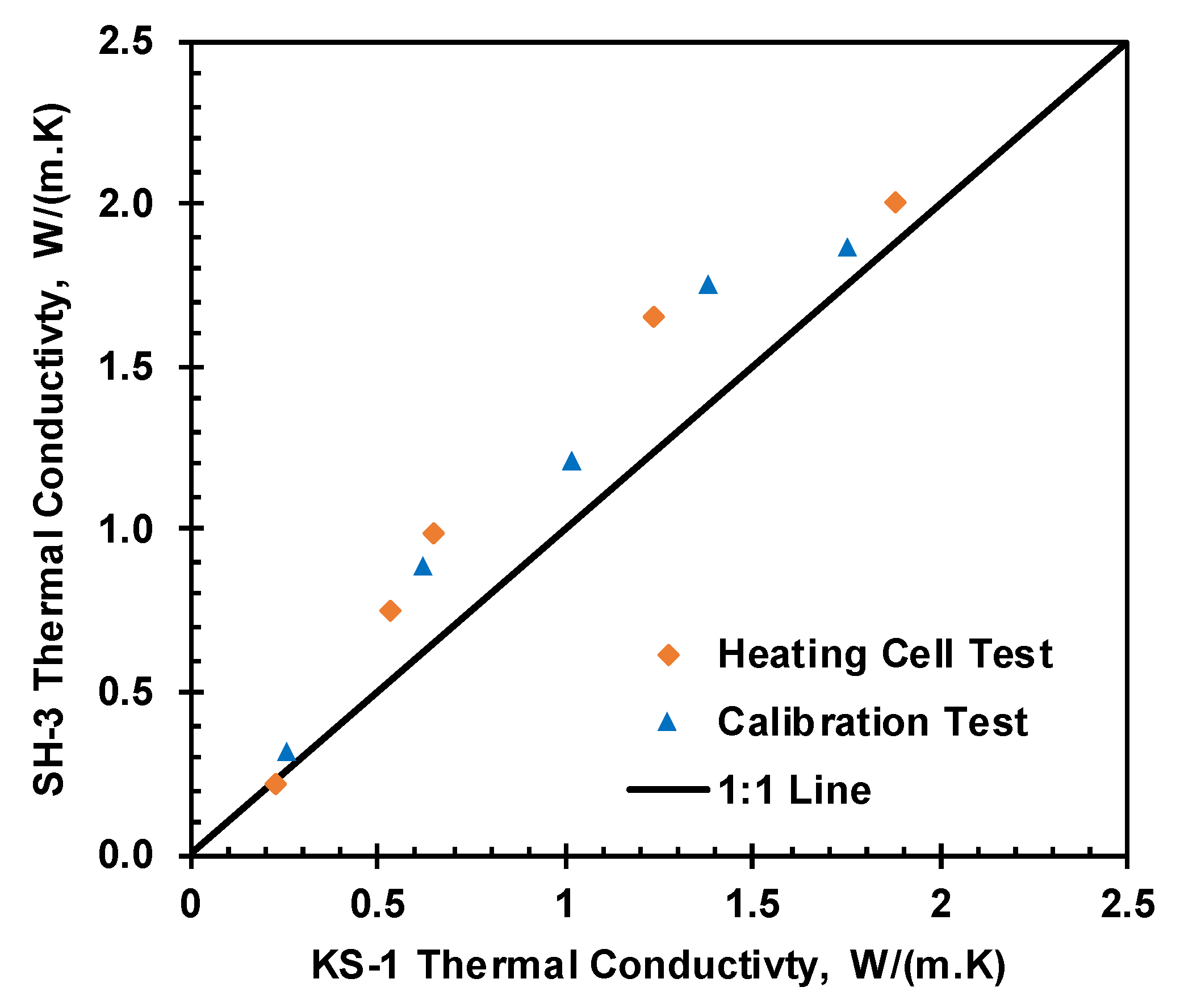 Preprints 110587 g012