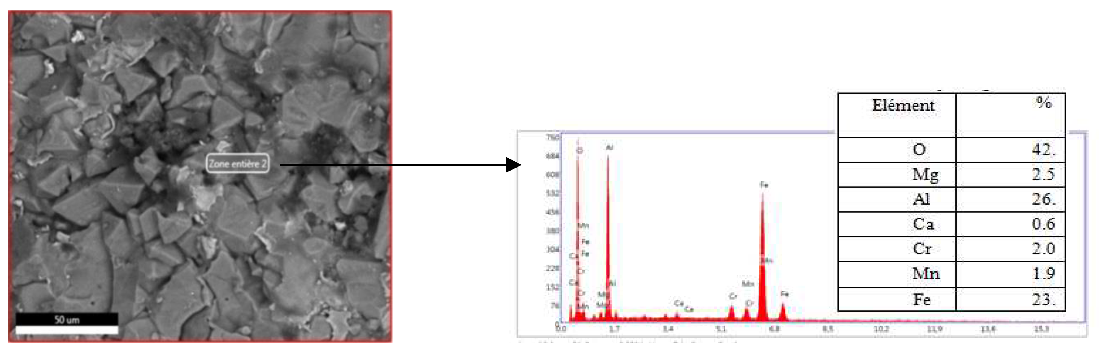 Preprints 96909 g012