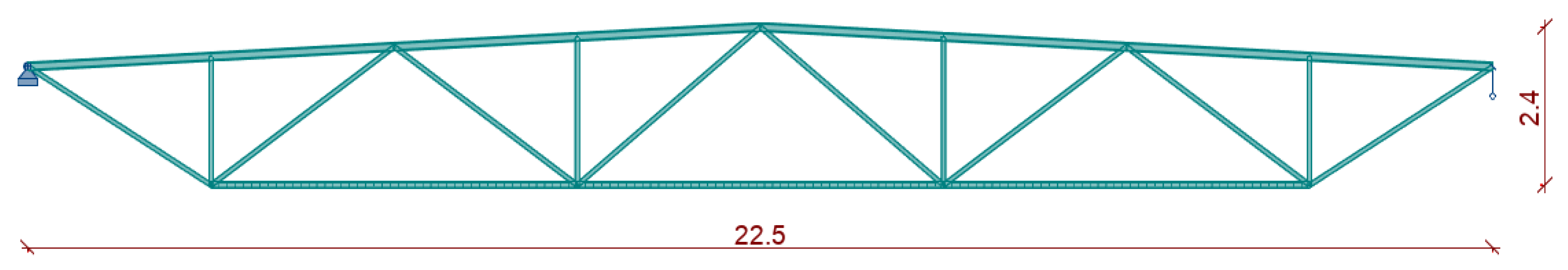 Preprints 108285 g005