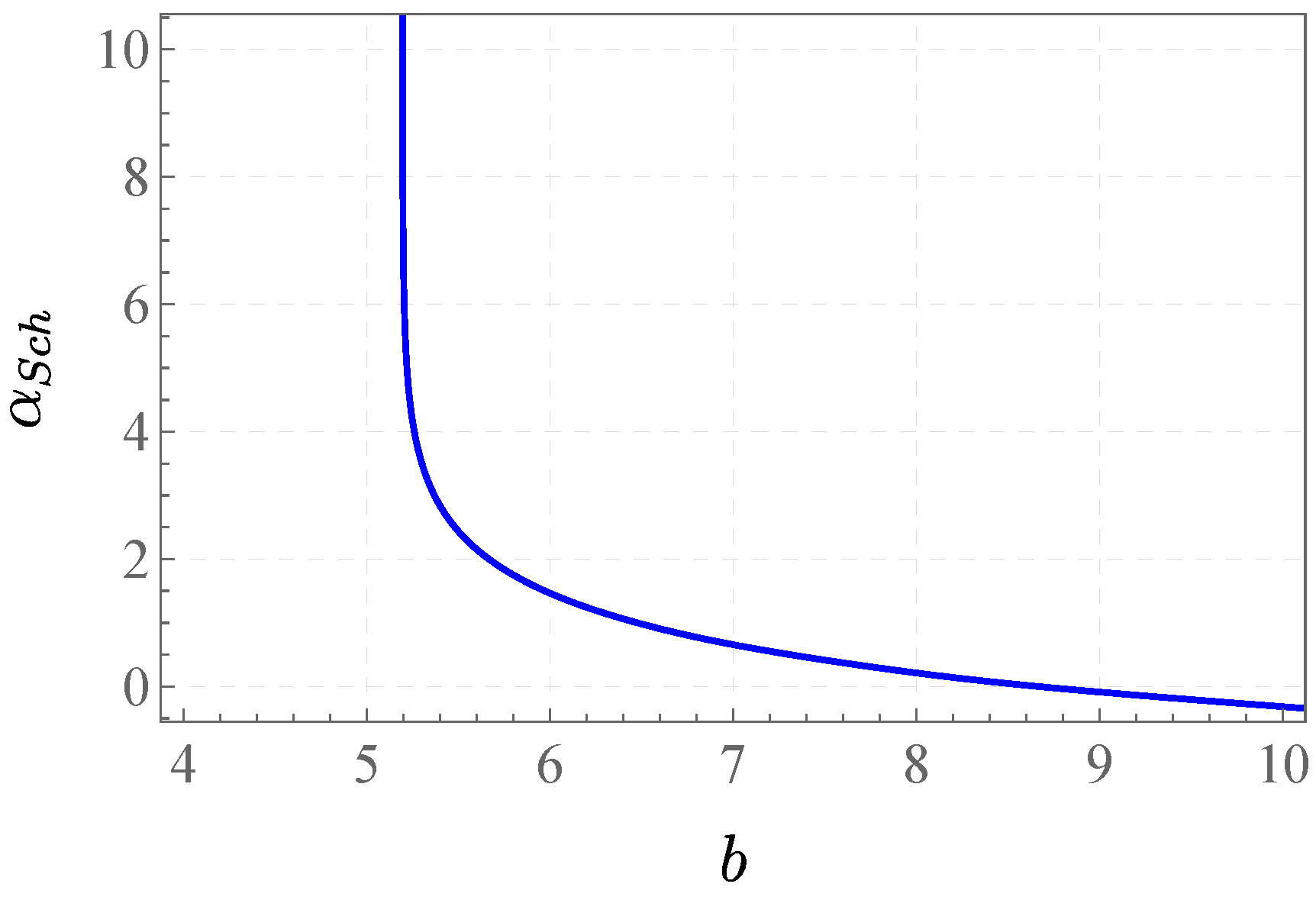 Preprints 118218 g001