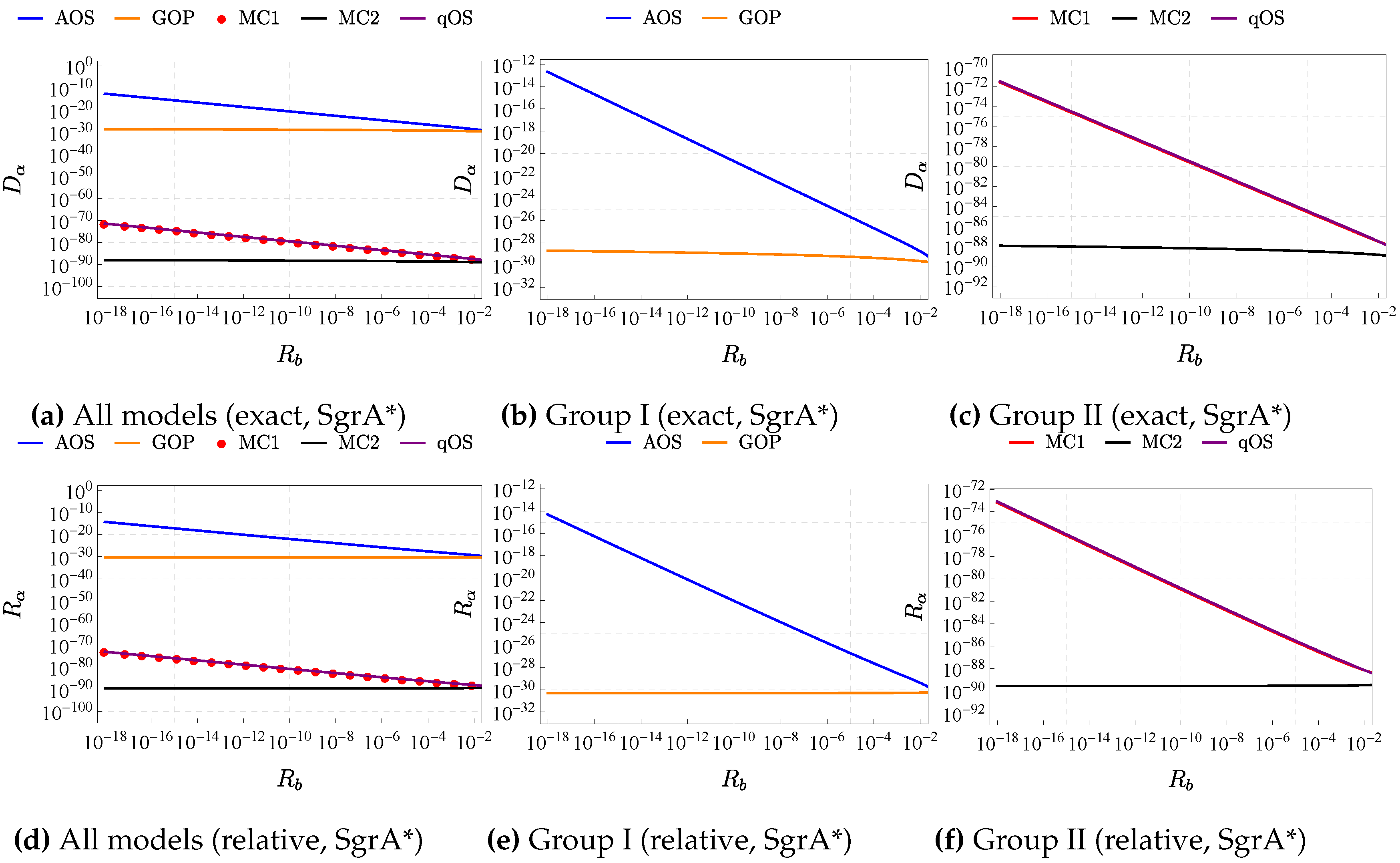 Preprints 118218 g002