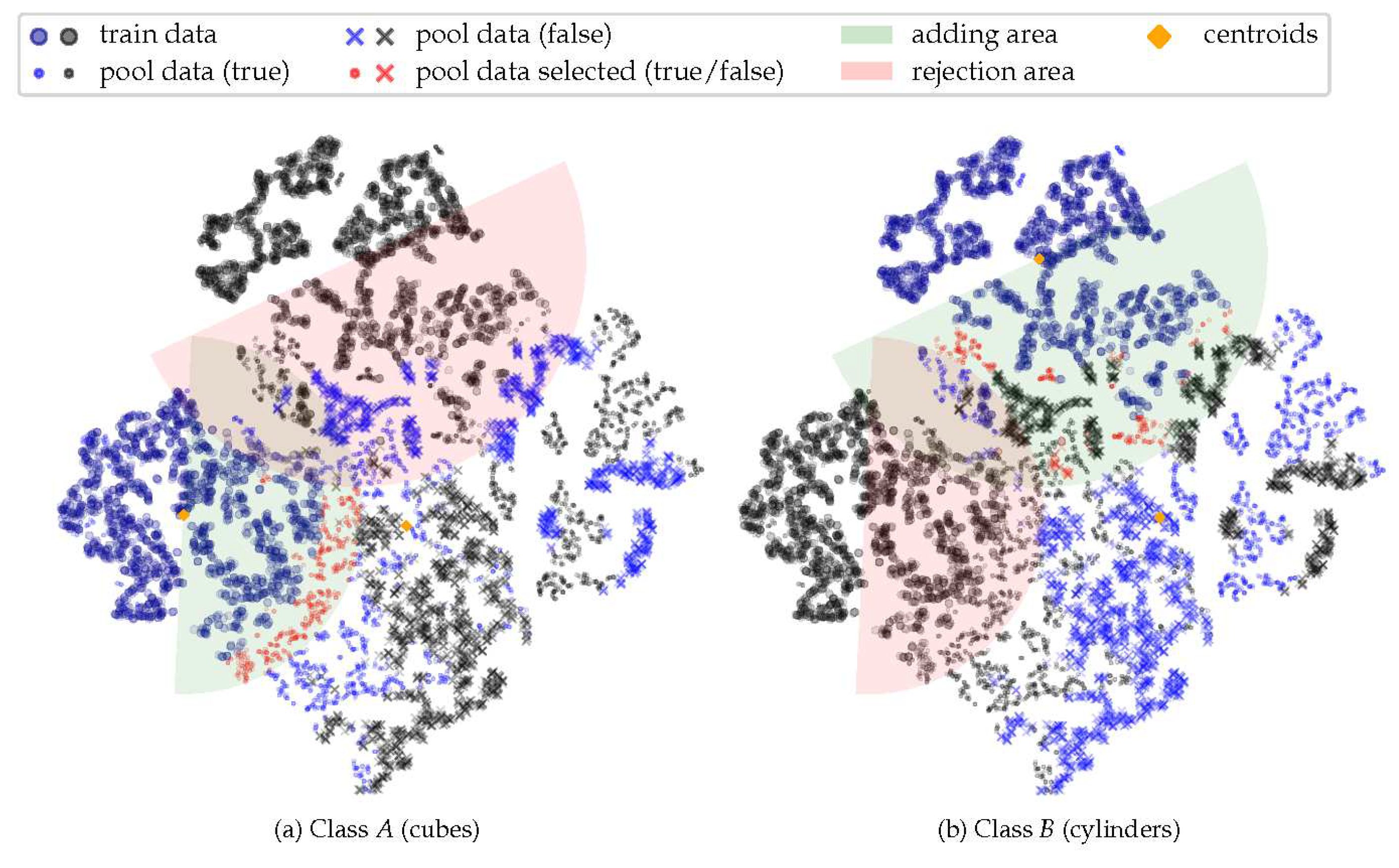 Preprints 80482 g003