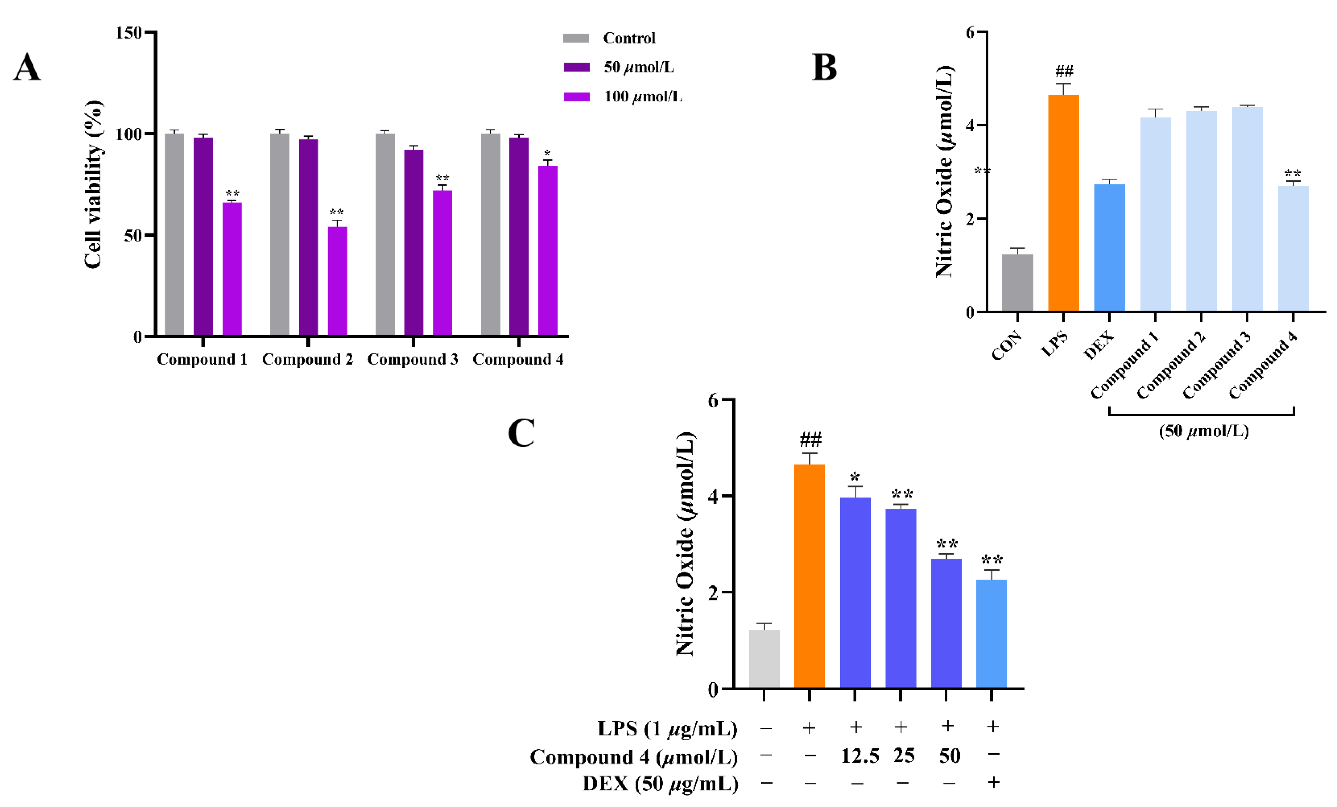 Preprints 72691 g007