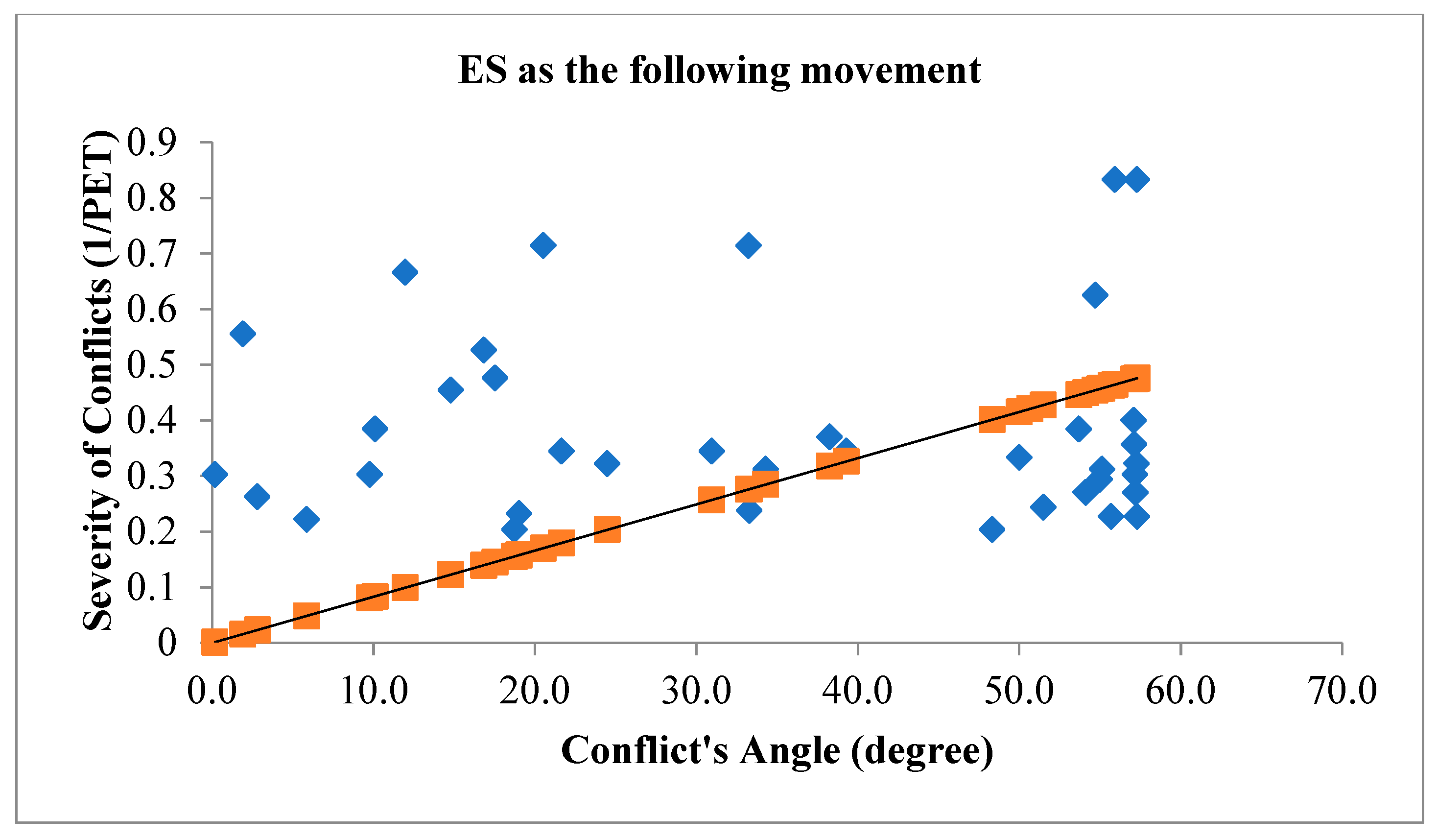 Preprints 90439 g004b