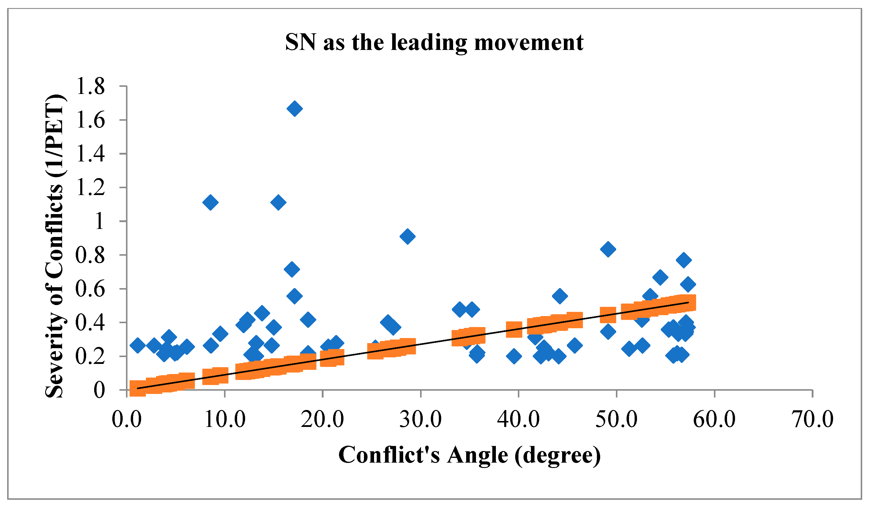 Preprints 90439 g008a