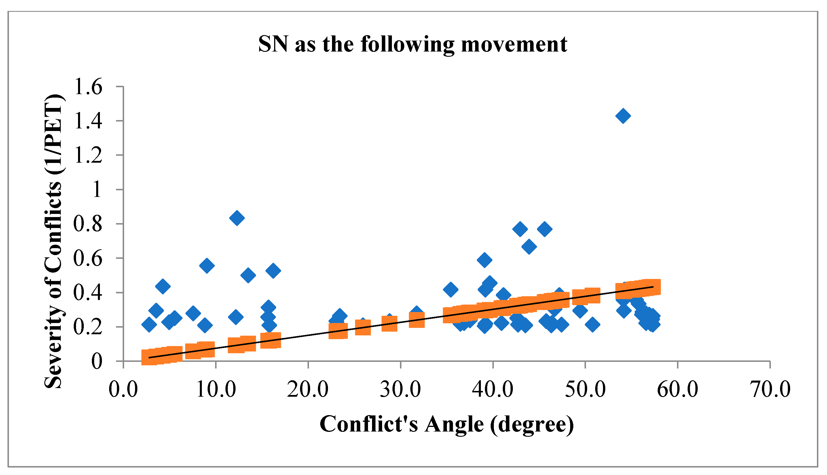 Preprints 90439 g008b