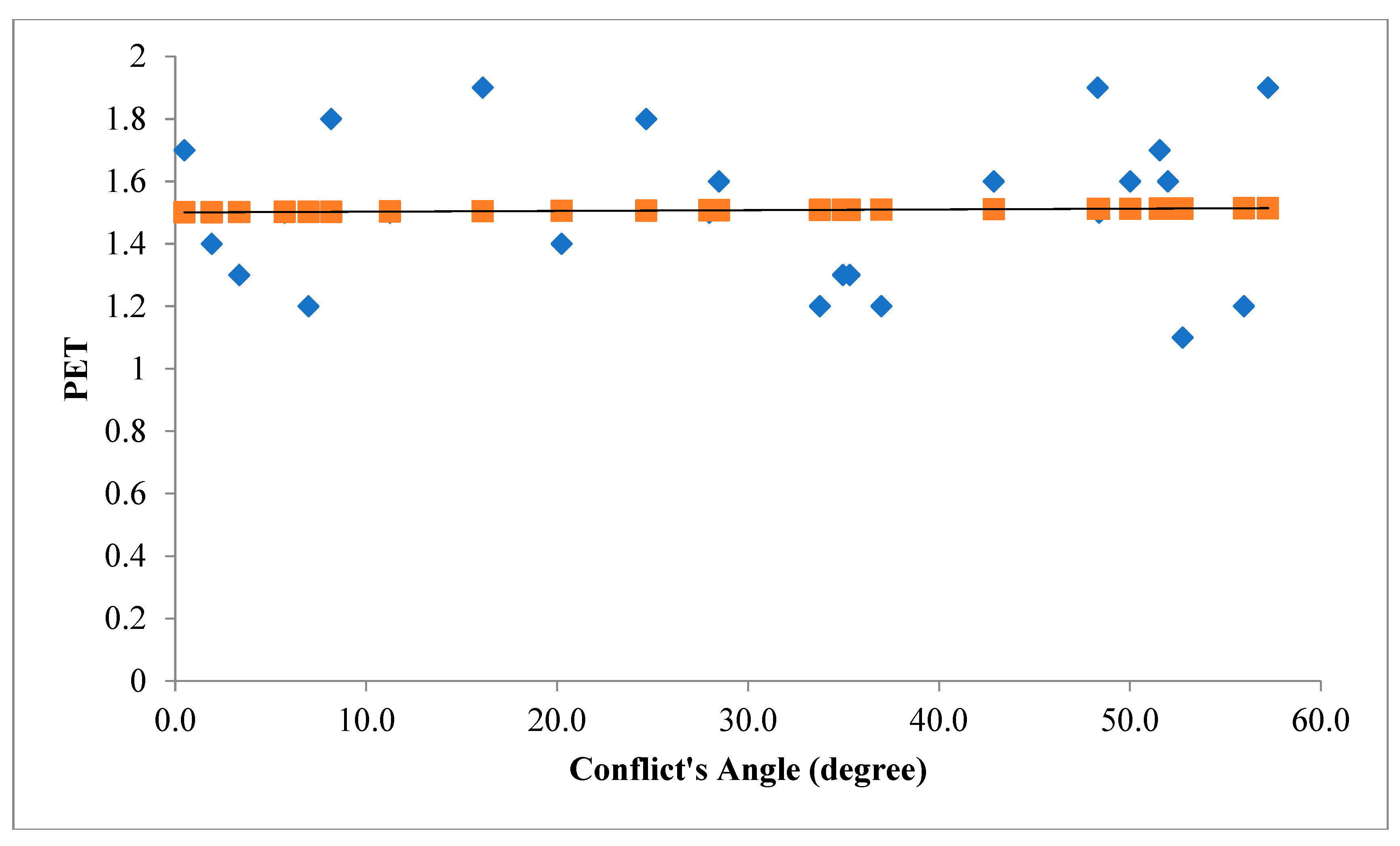 Preprints 90439 g015