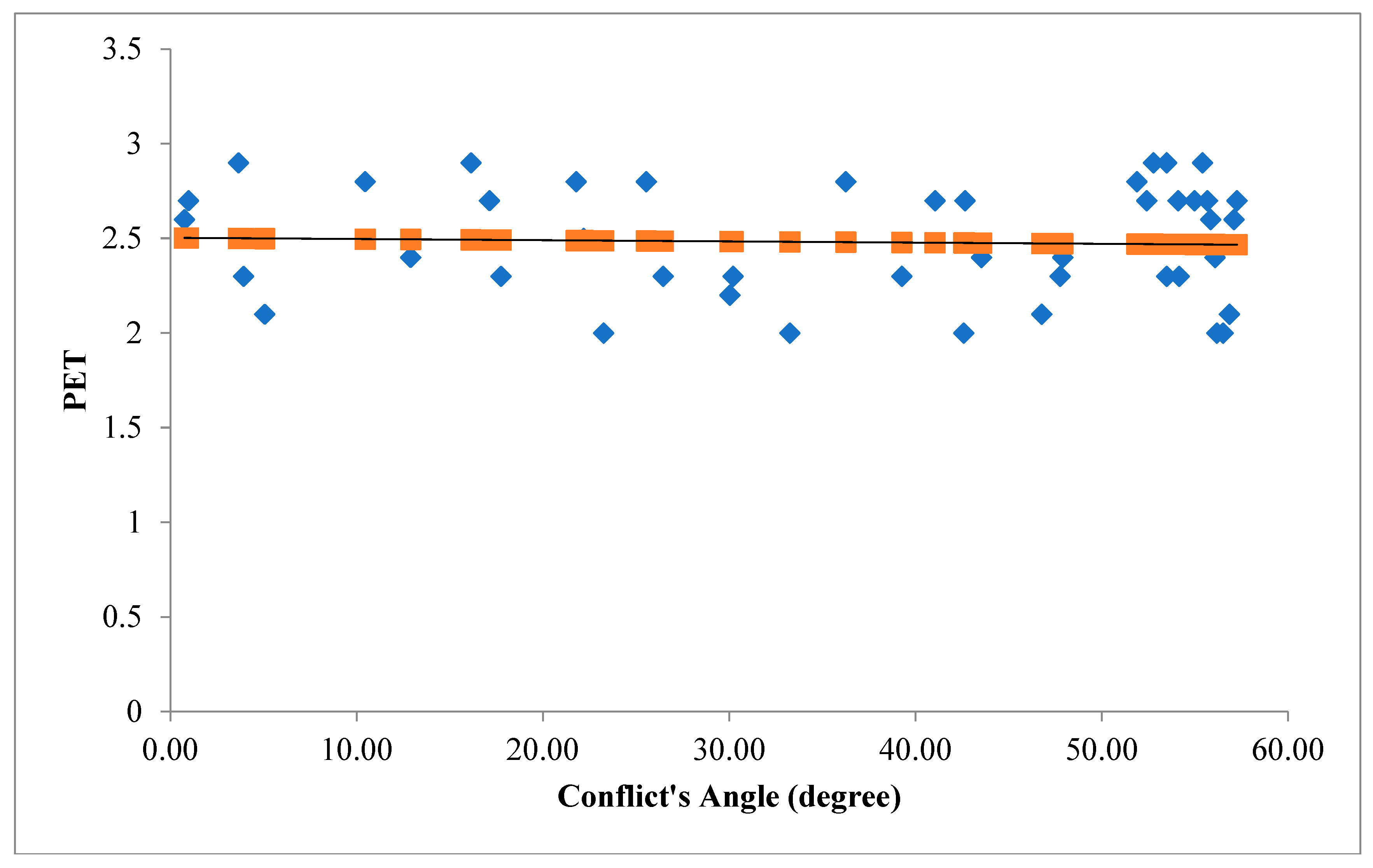 Preprints 90439 g016