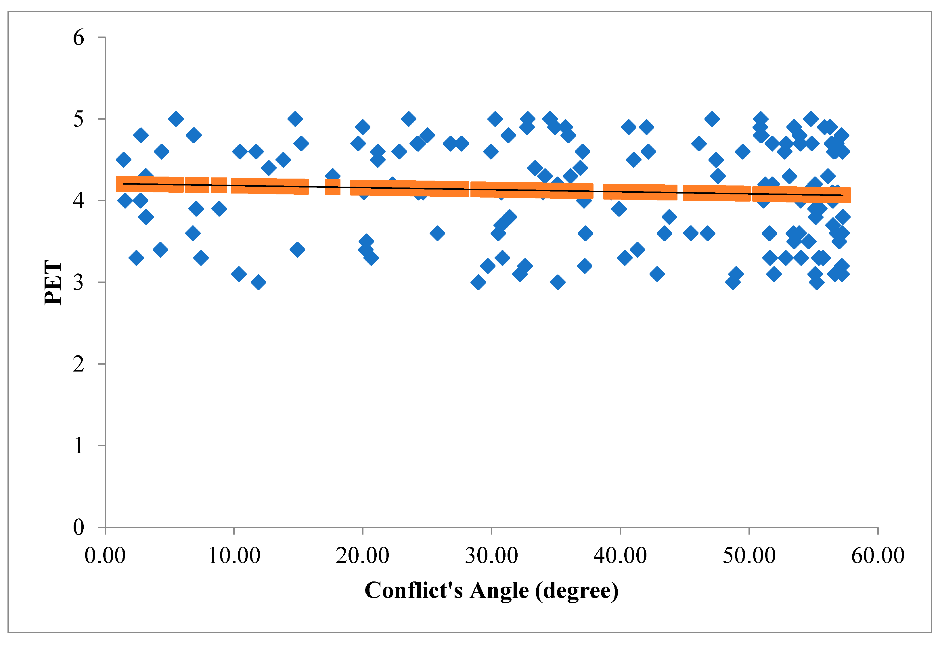 Preprints 90439 g017