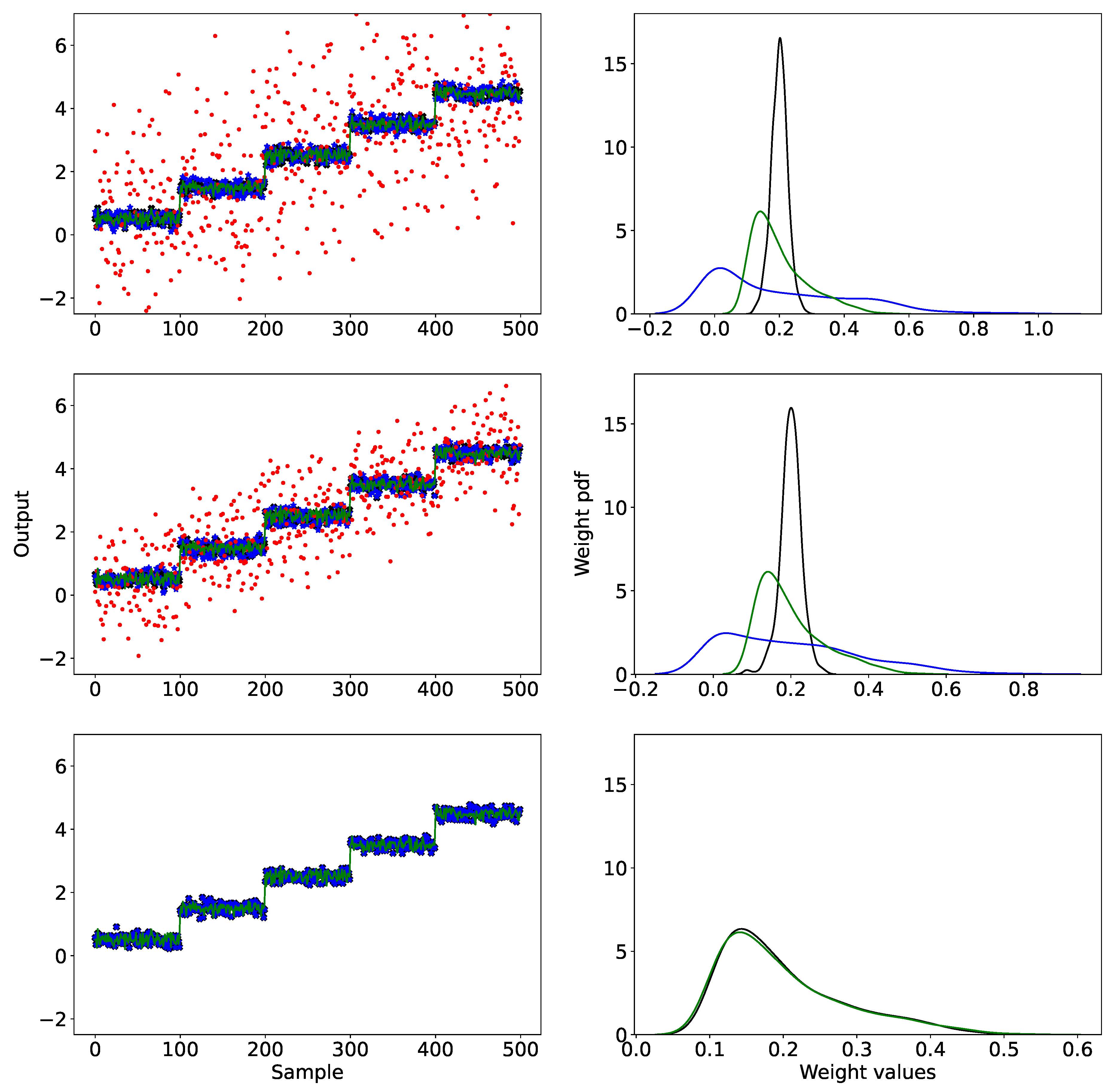 Preprints 109459 g007