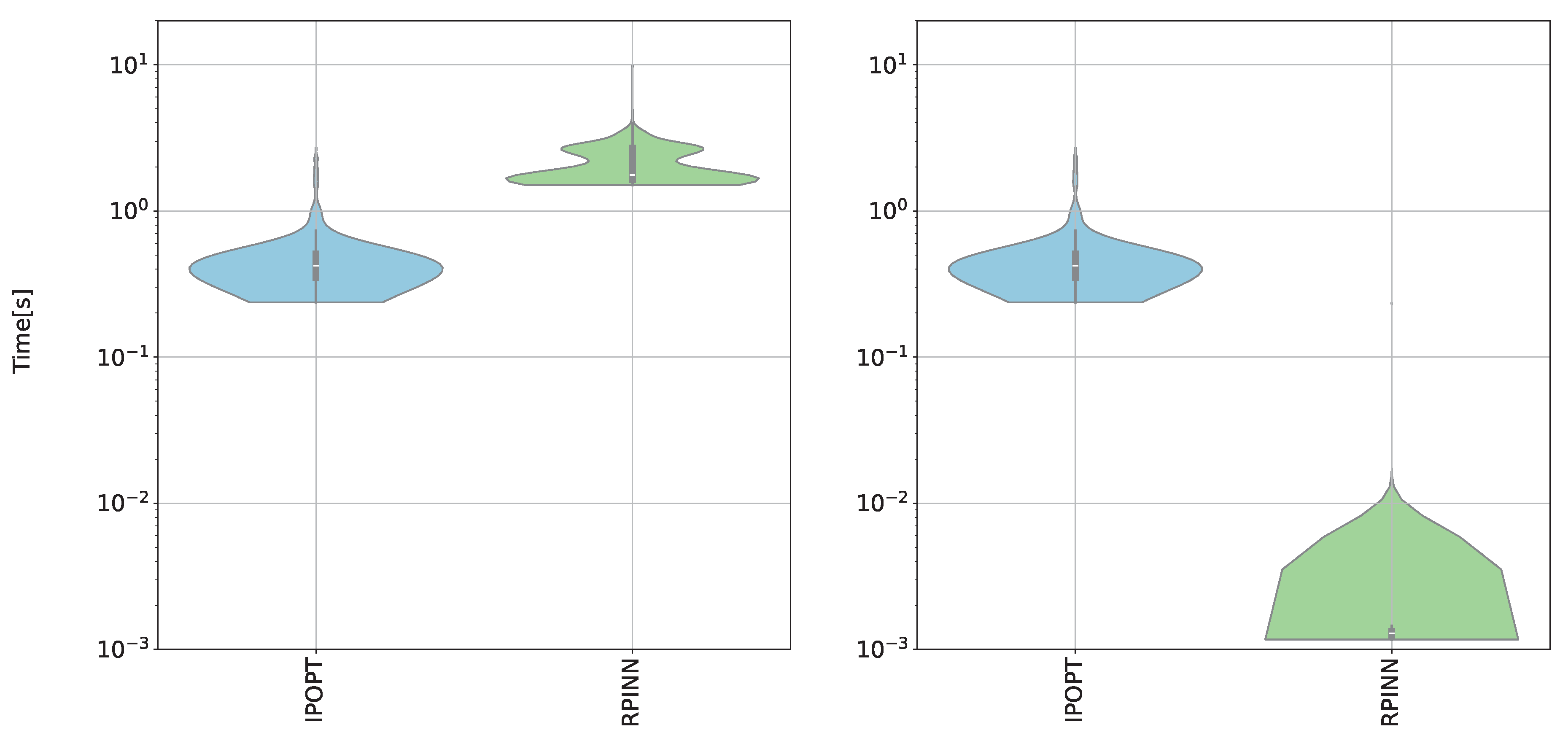 Preprints 109459 g012