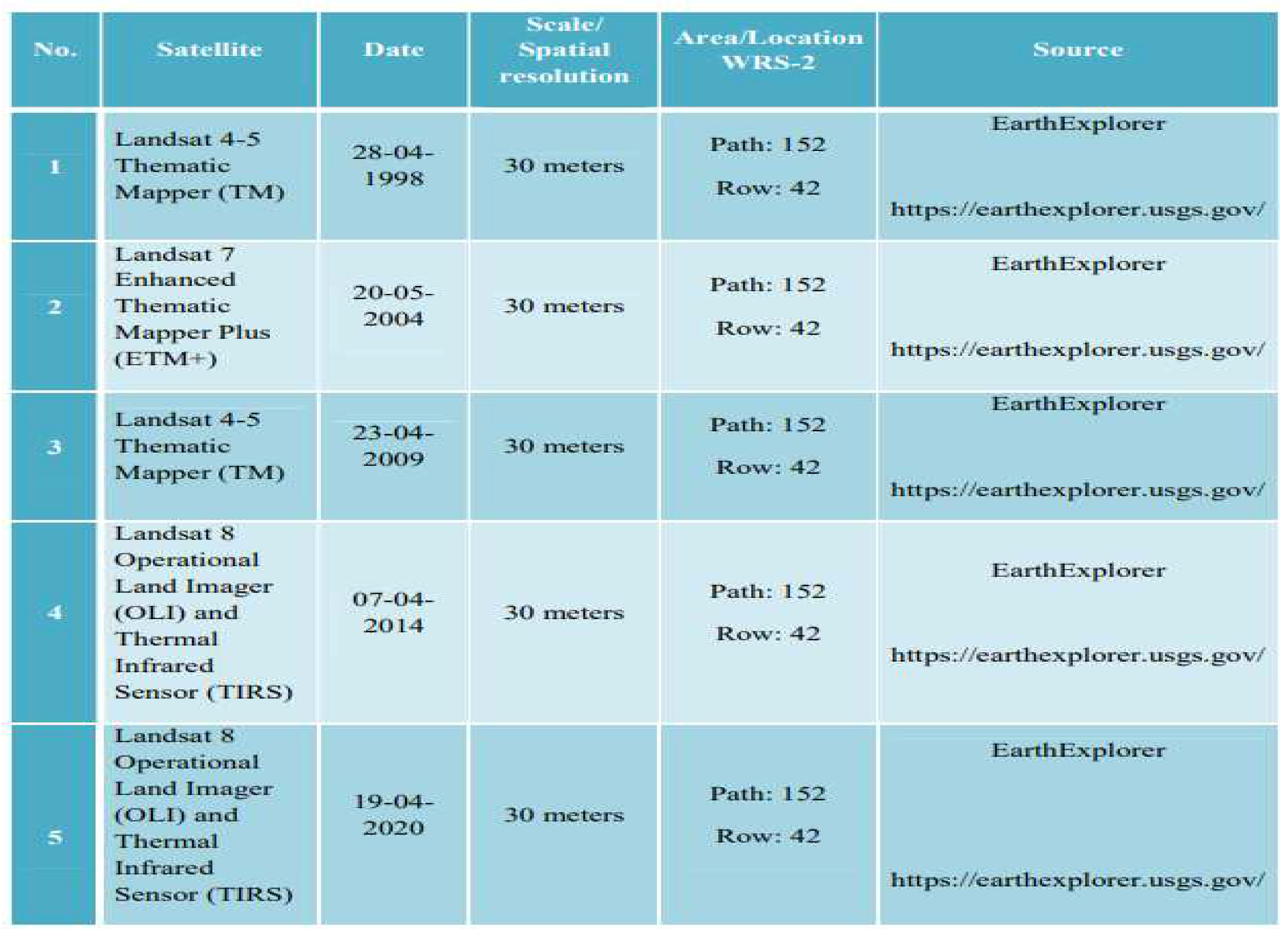 Preprints 93942 i001