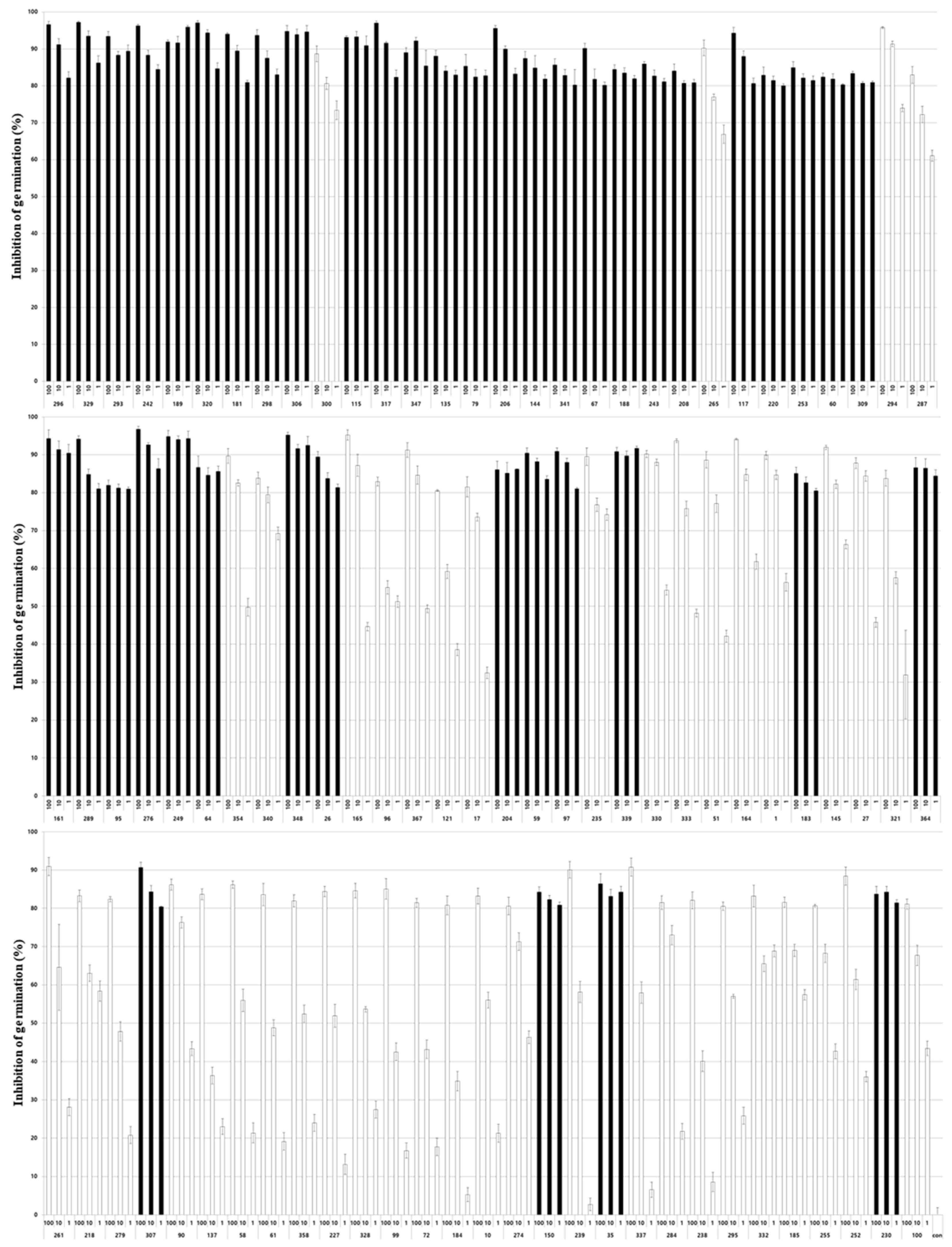 Preprints 71918 g002