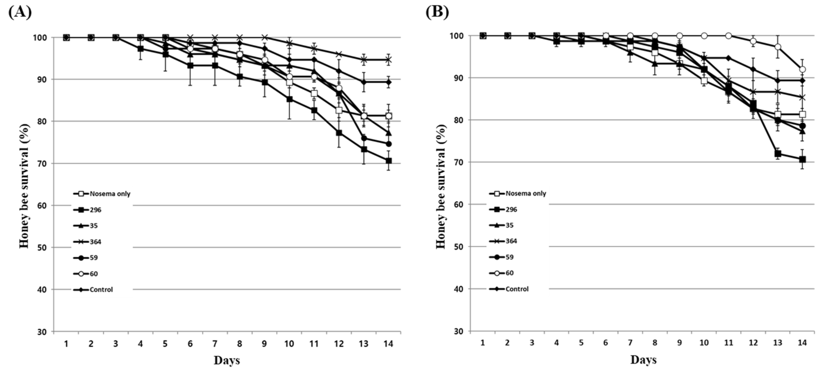 Preprints 71918 g005