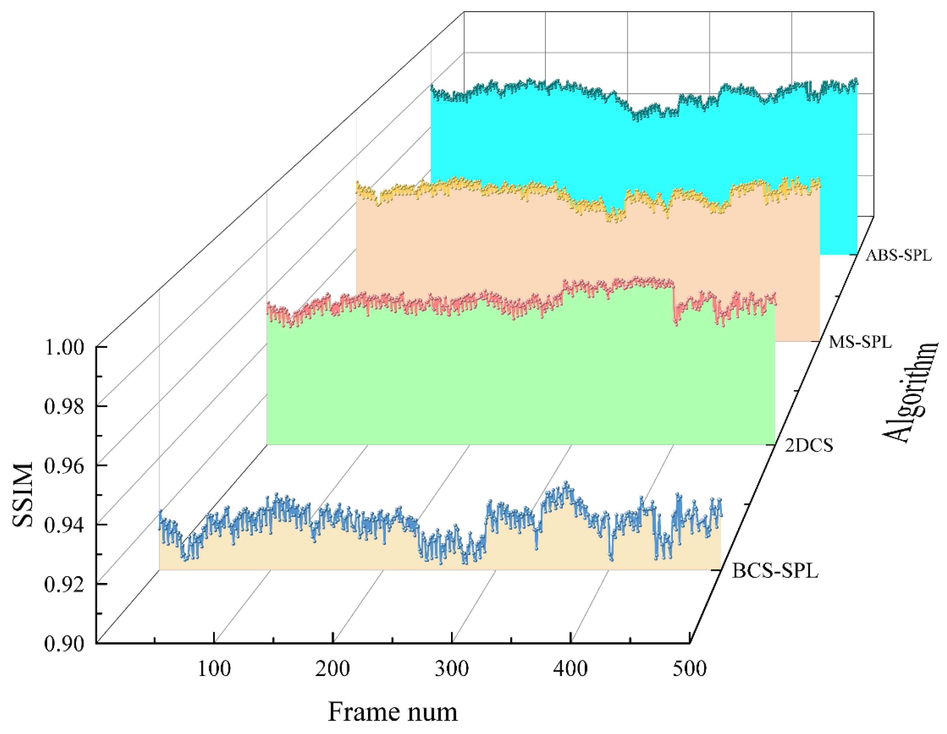 Preprints 116735 g011