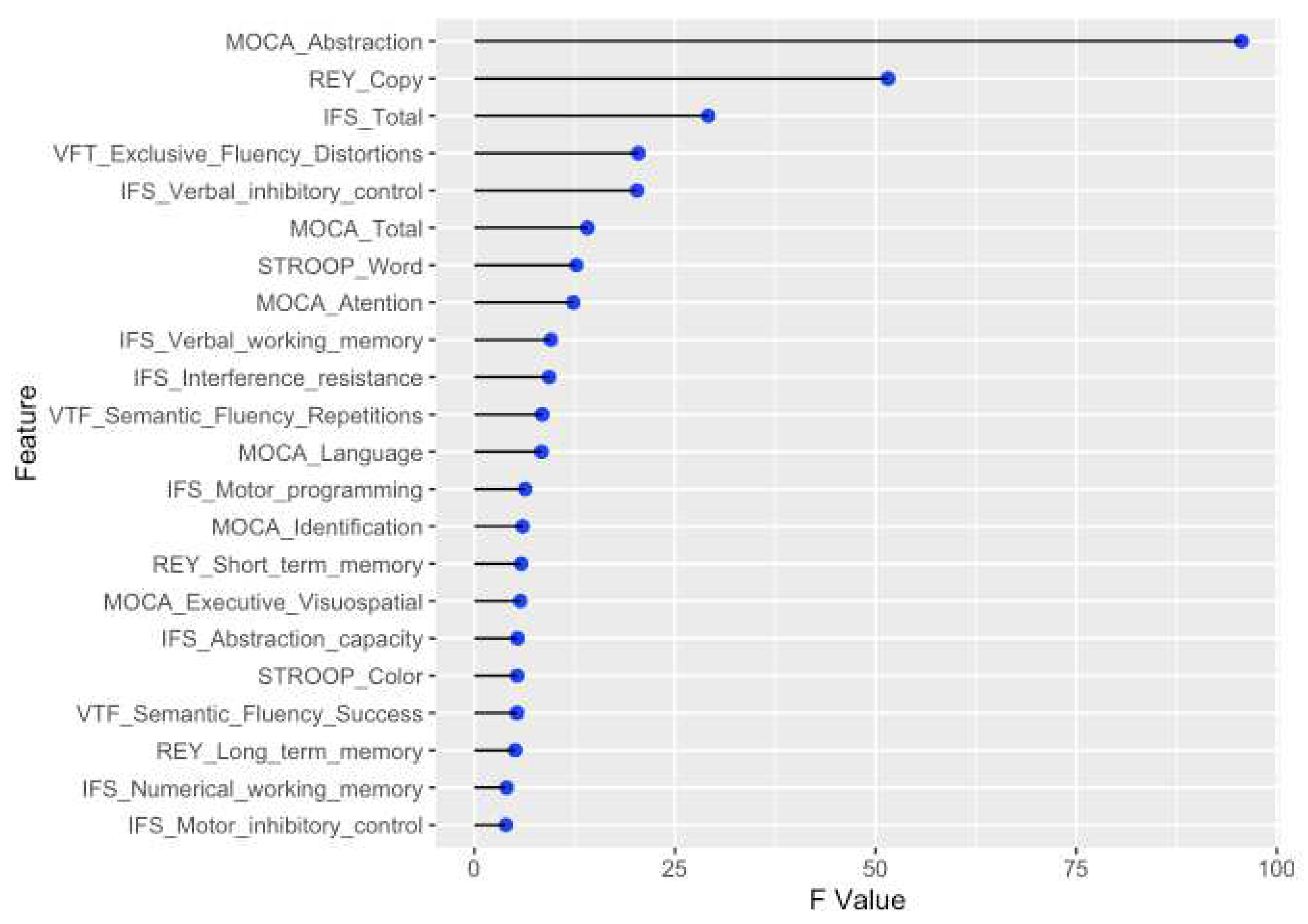 Preprints 86235 g002