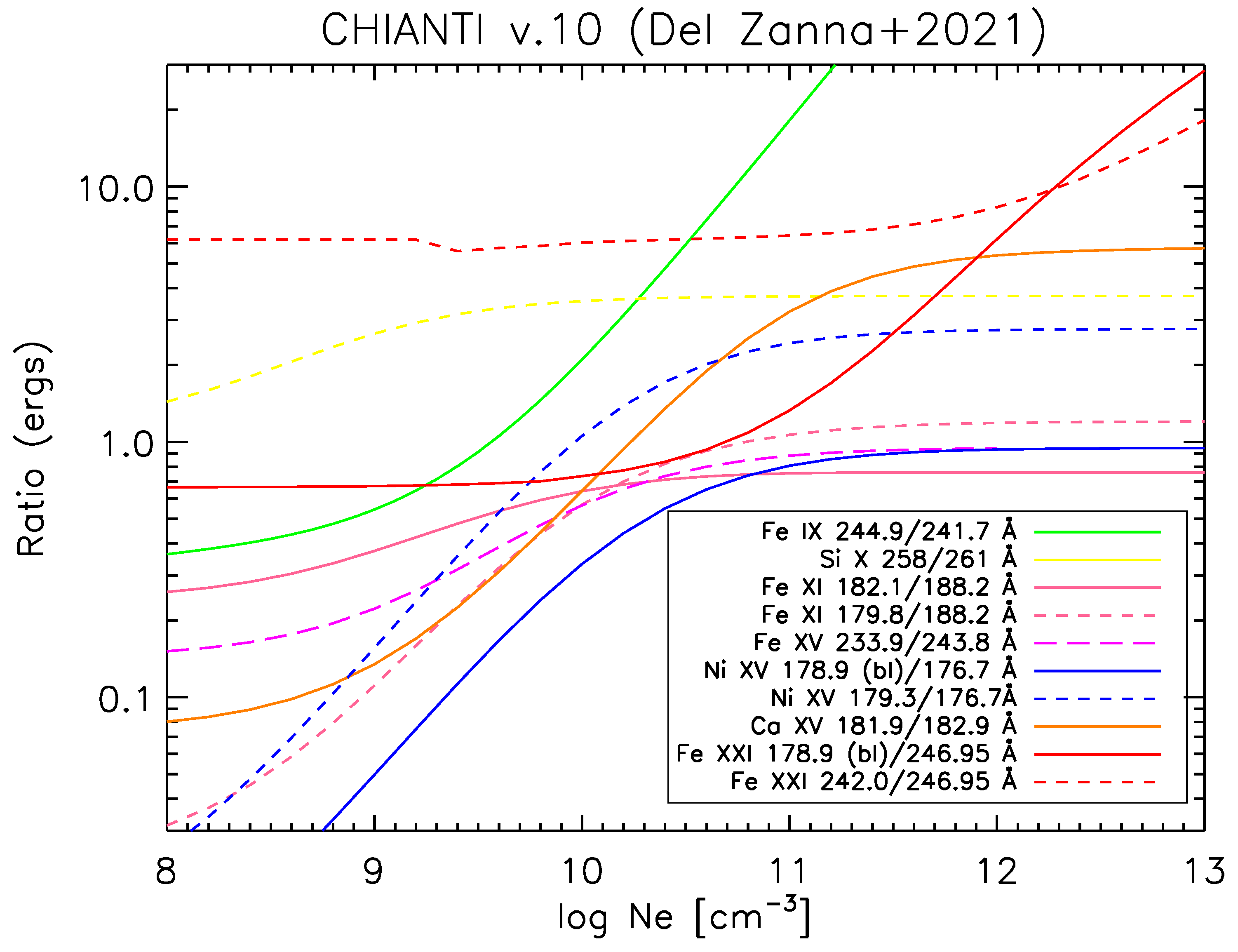 Preprints 91673 g001