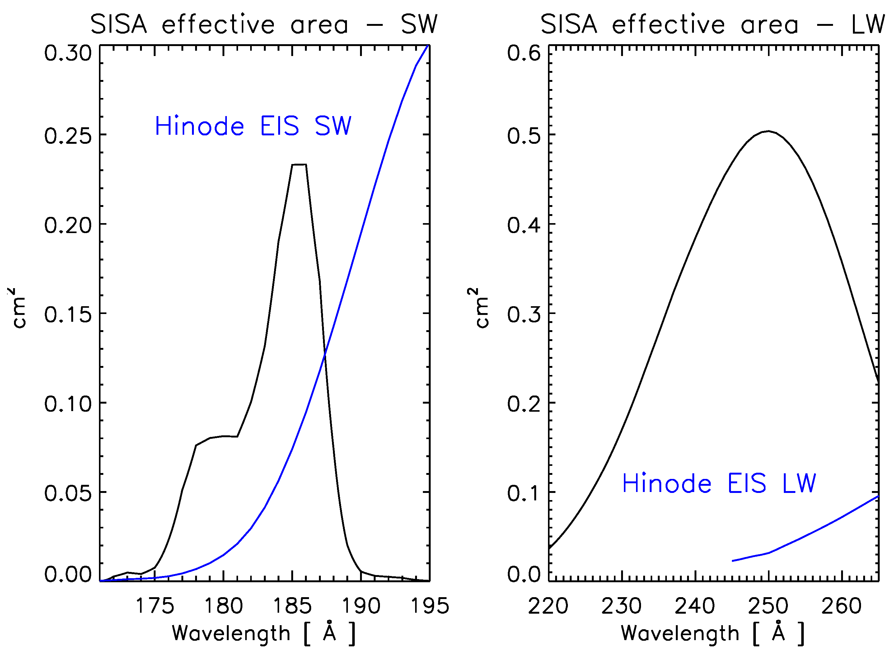 Preprints 91673 g006