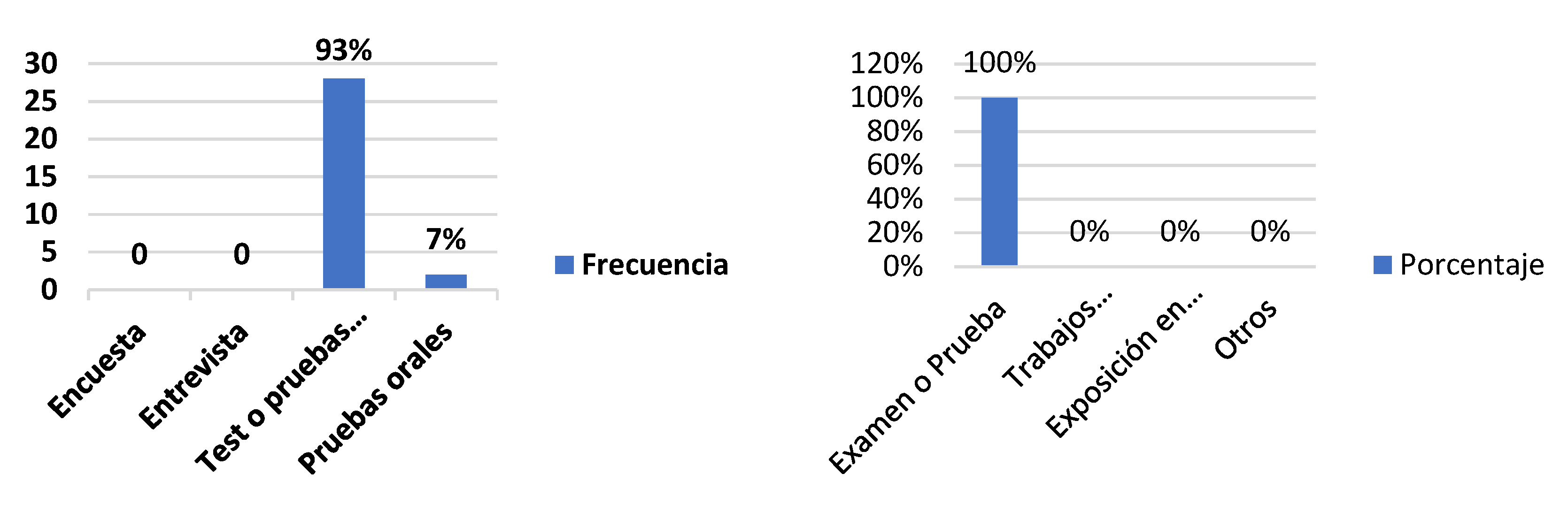 Preprints 107476 g002