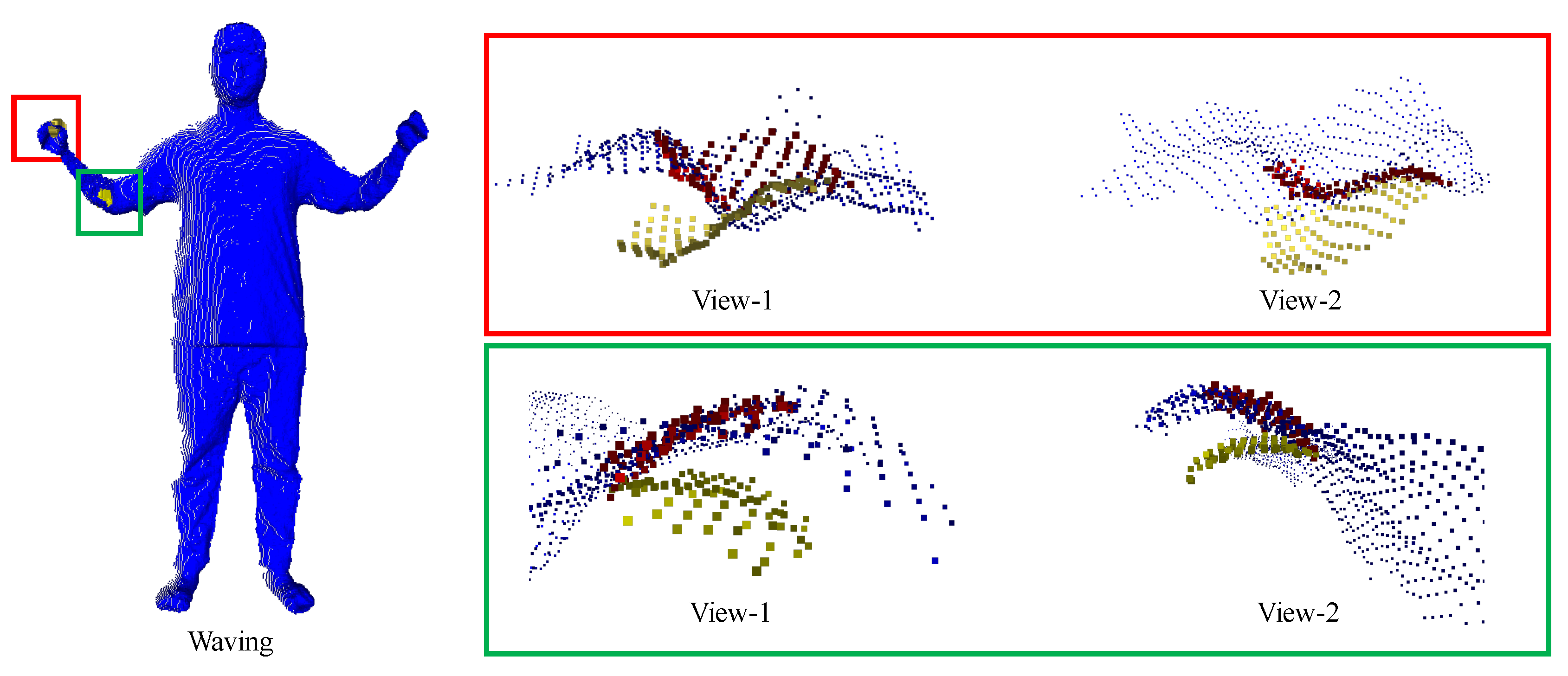 Preprints 102293 g003