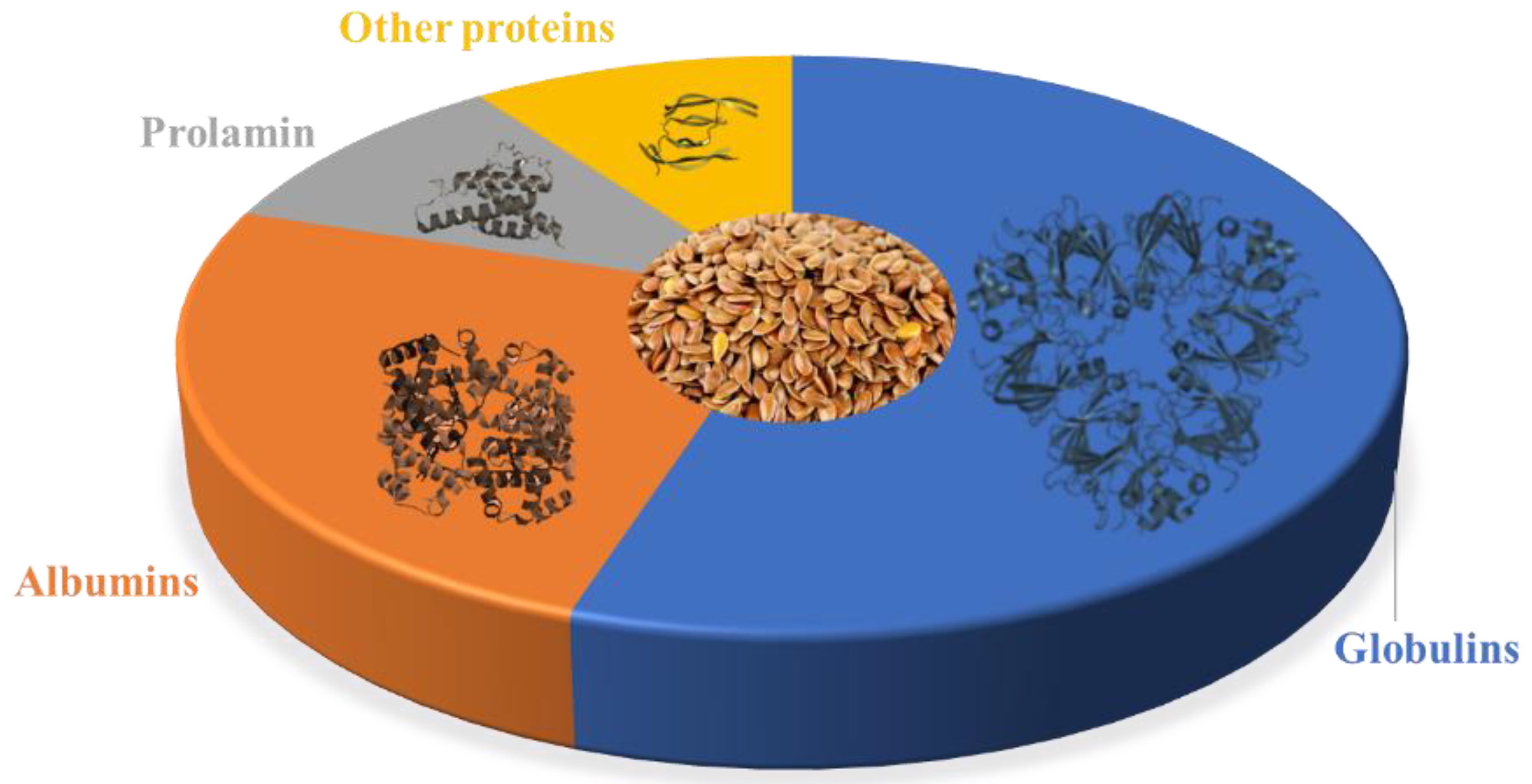 Preprints 83675 g001