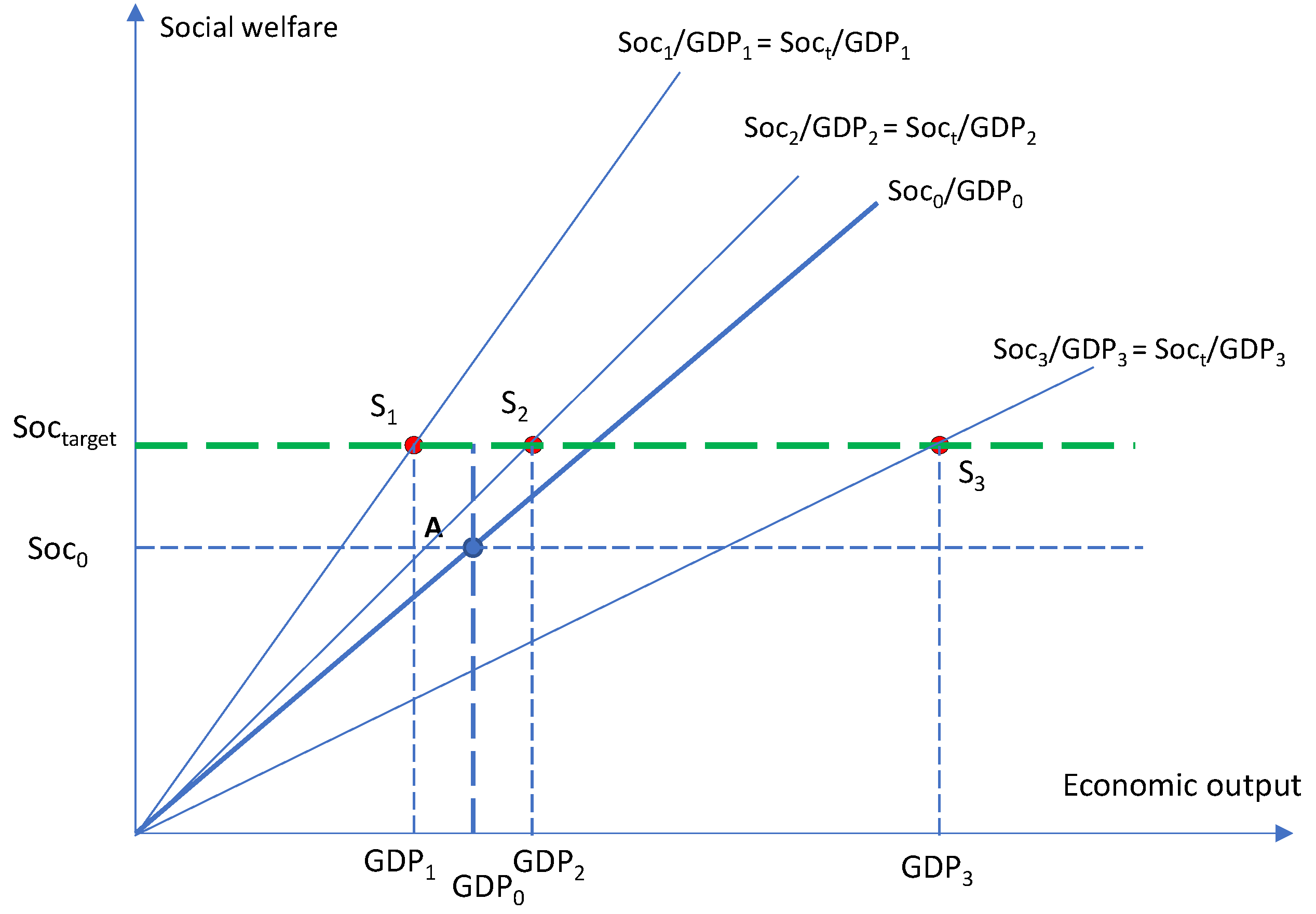 Preprints 103057 g015