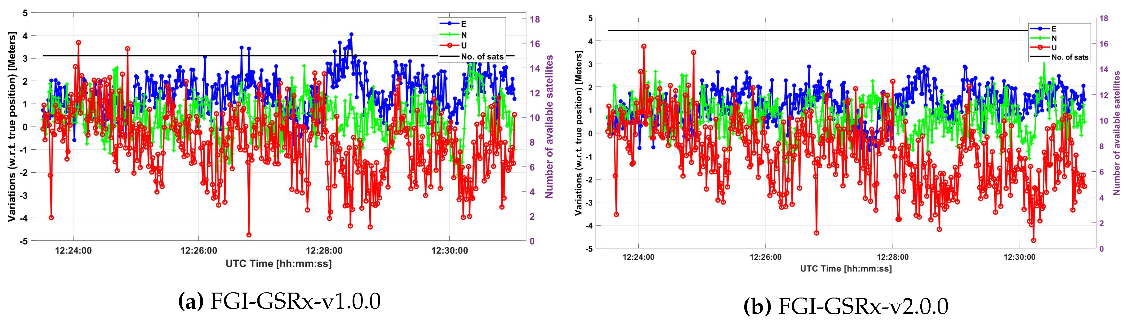 Preprints 105871 g010