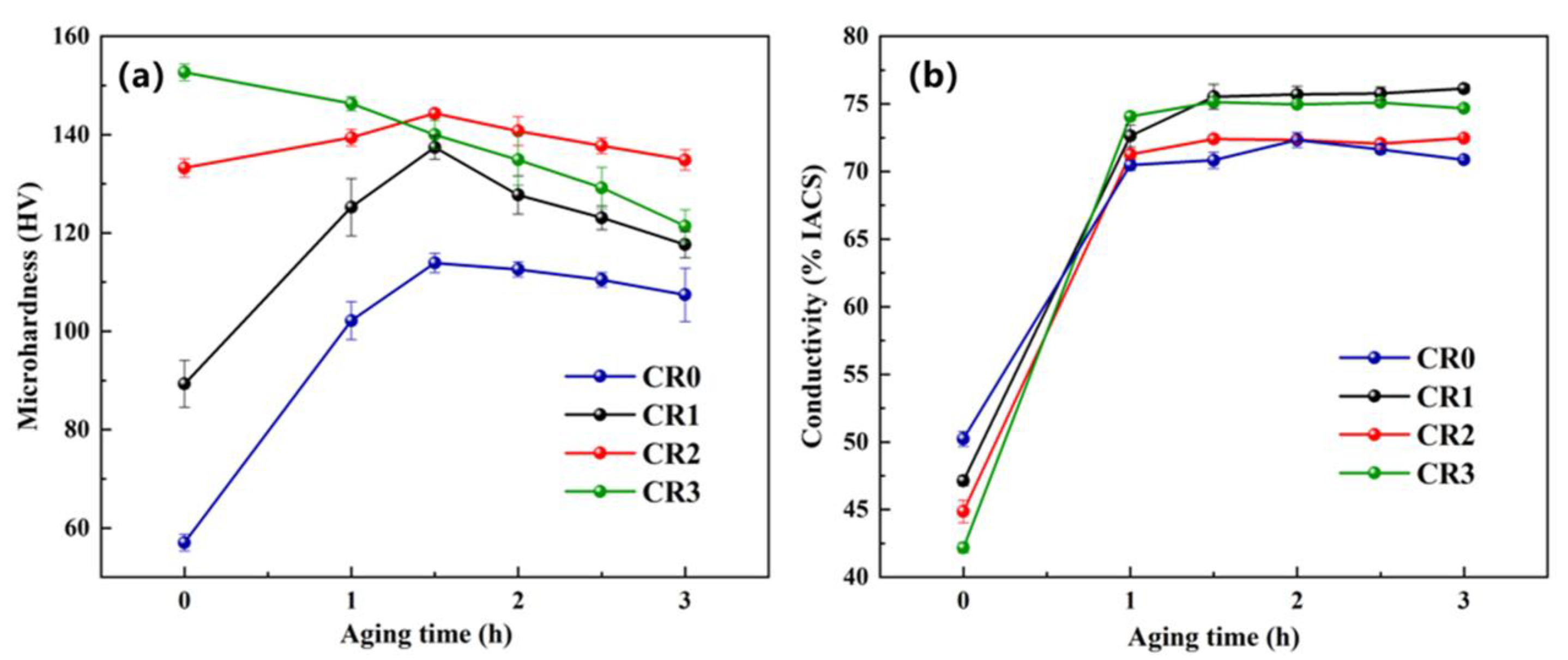 Preprints 70904 g004