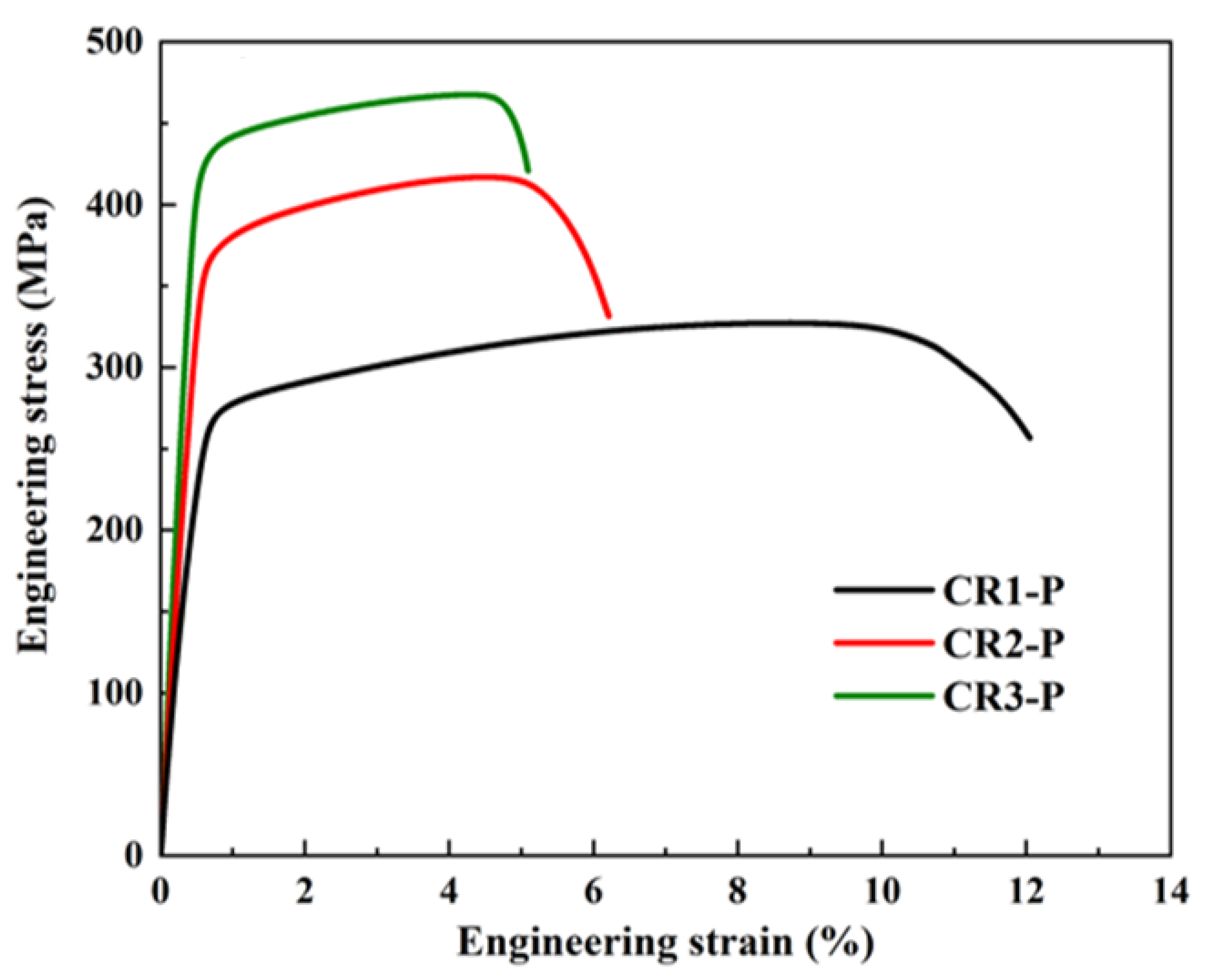 Preprints 70904 g005