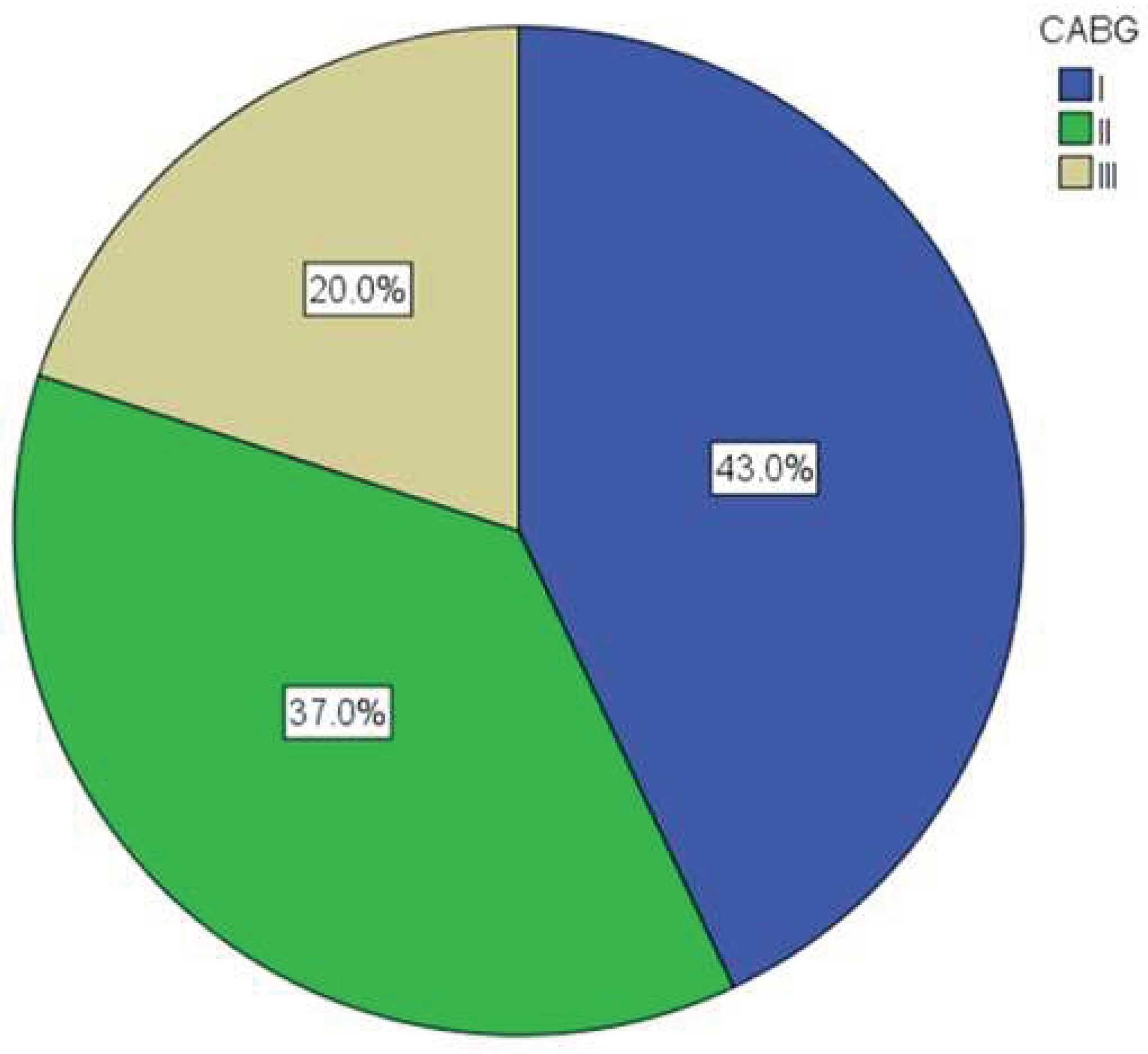 Preprints 75617 g001