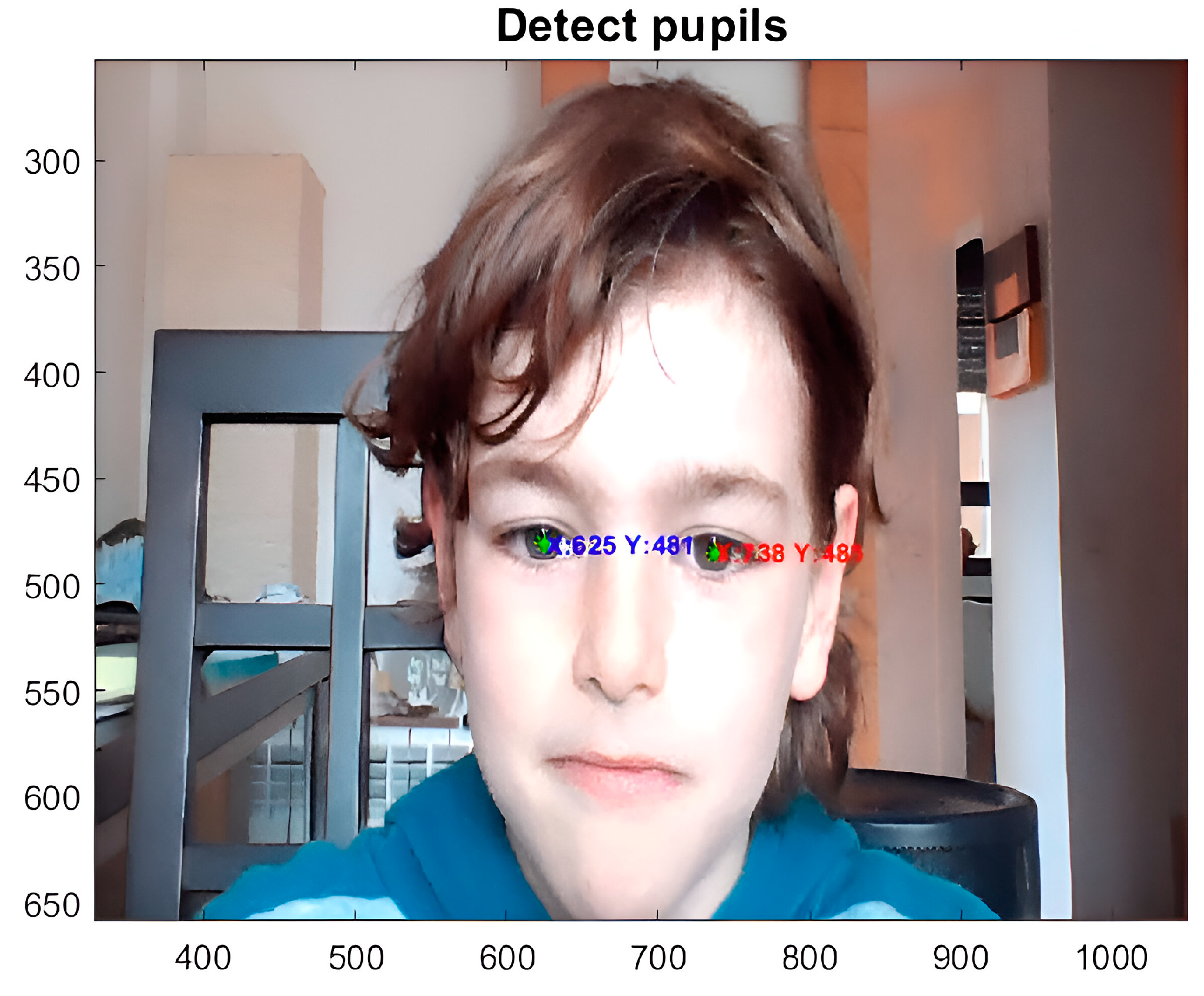 Preprints 105218 g004