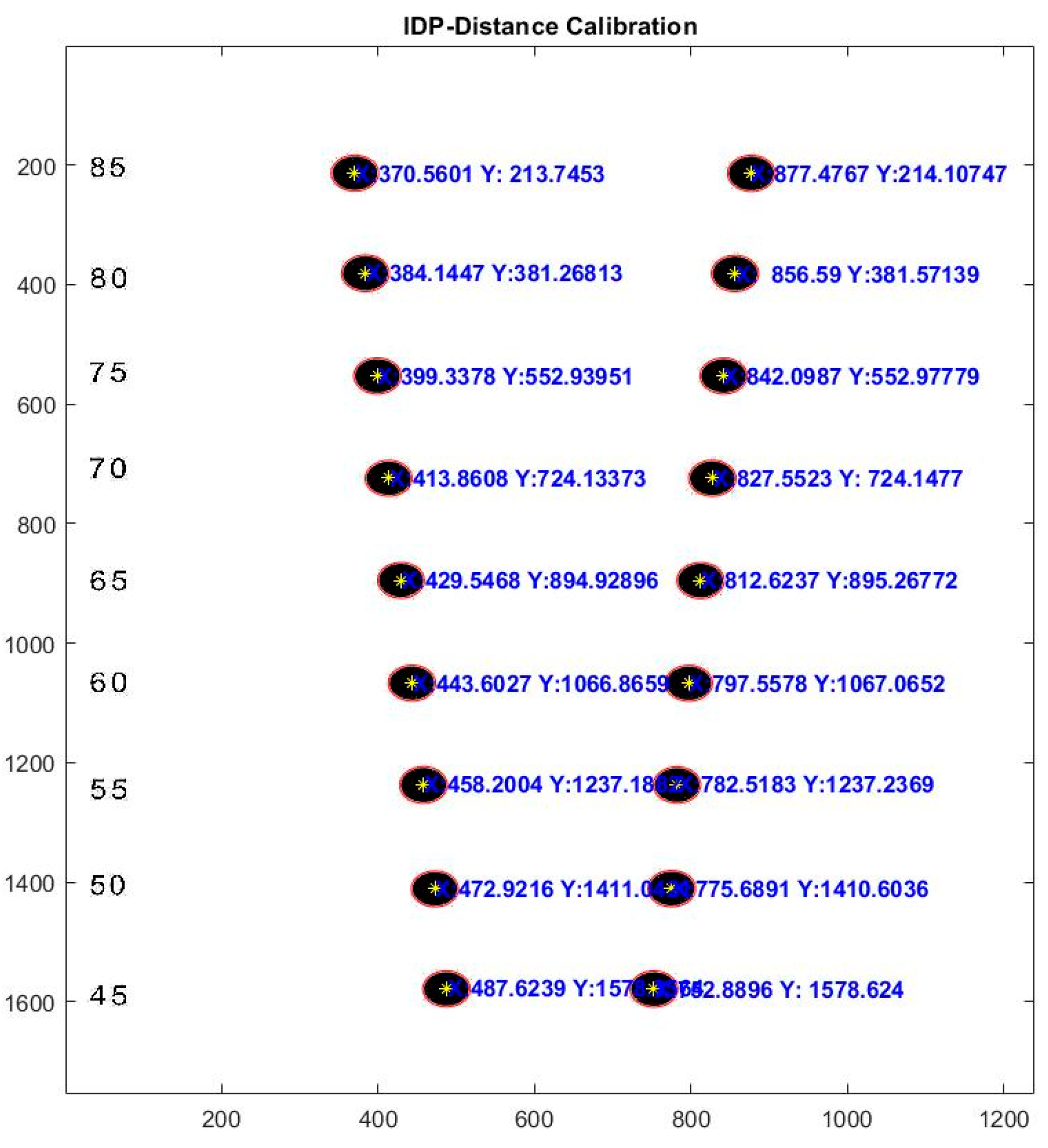 Preprints 105218 g005