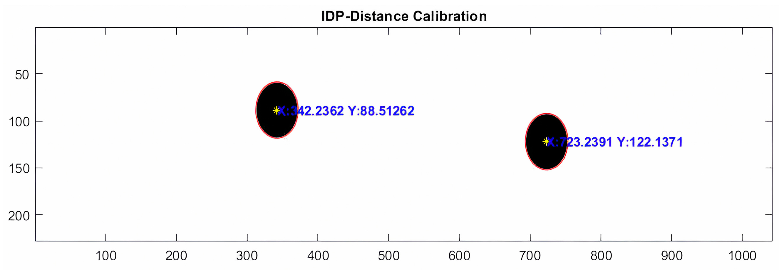 Preprints 105218 g007